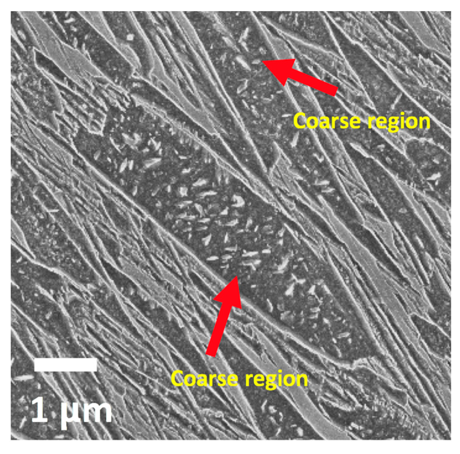 Metals Free Full Text Observations On The Relationship Between Crystal Orientation And The Level Of Auto Tempering In An As Quenched Martensitic Steel