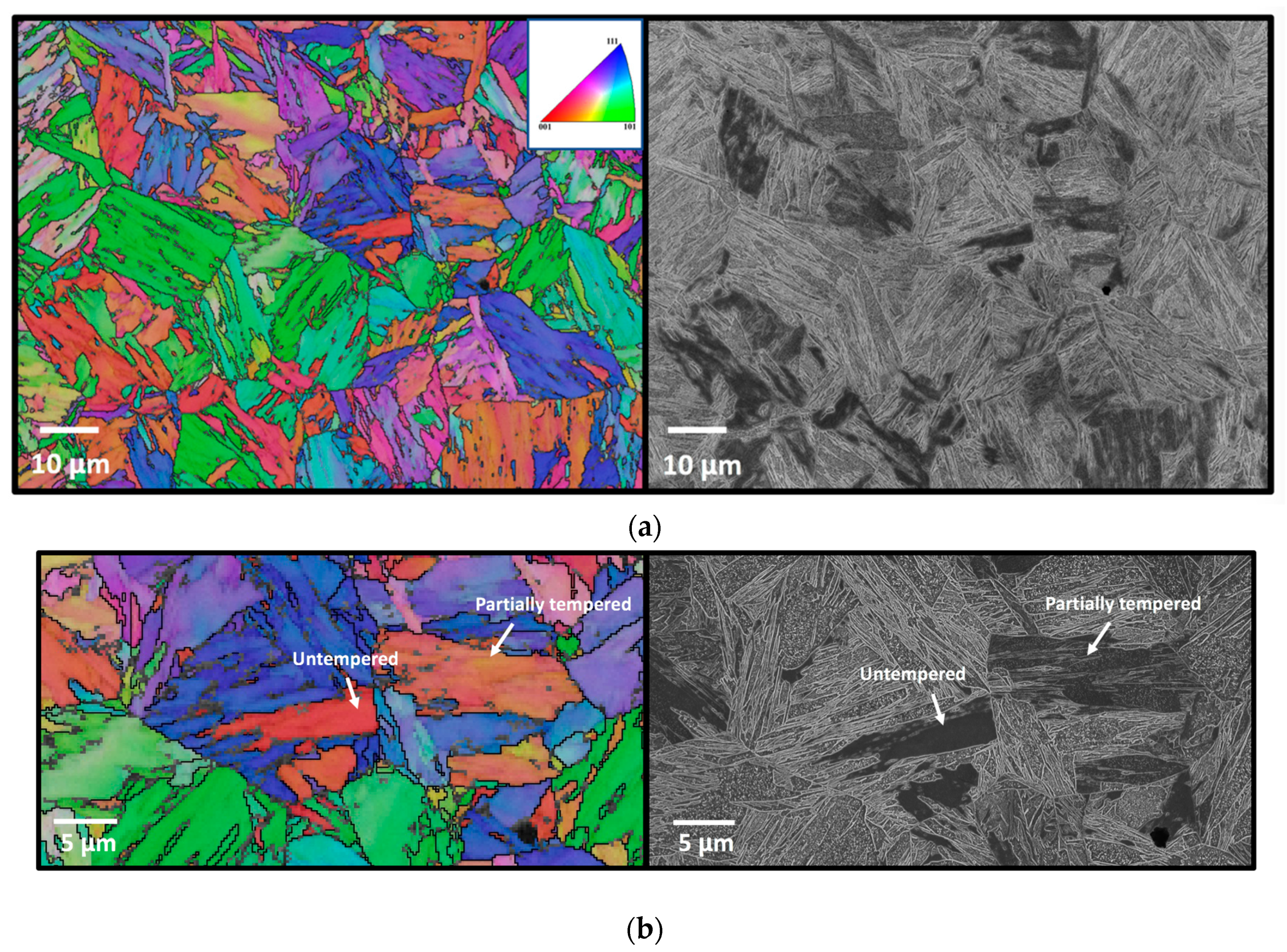 Metals 09 01255 g006 550