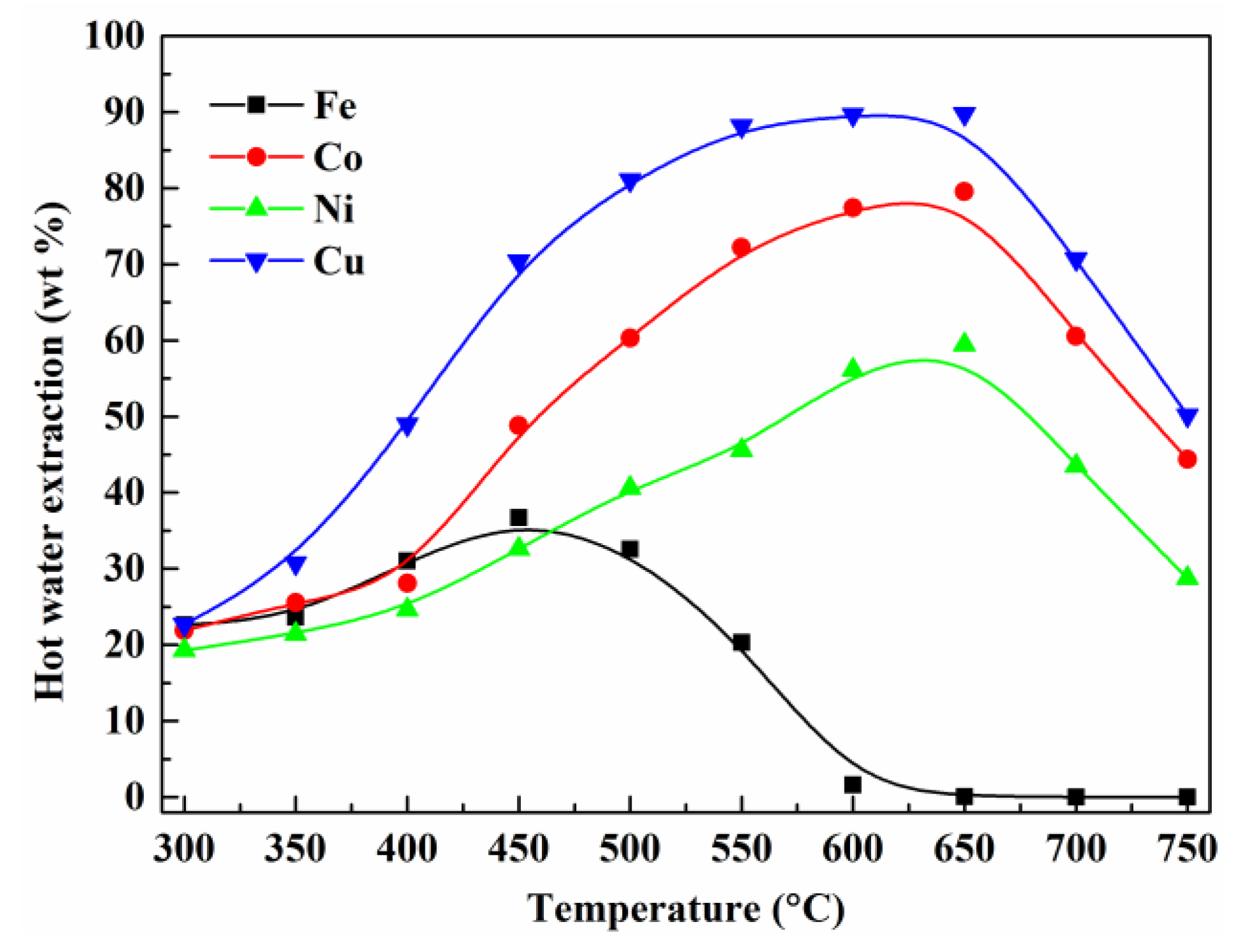 Metals 09 01256 g004
