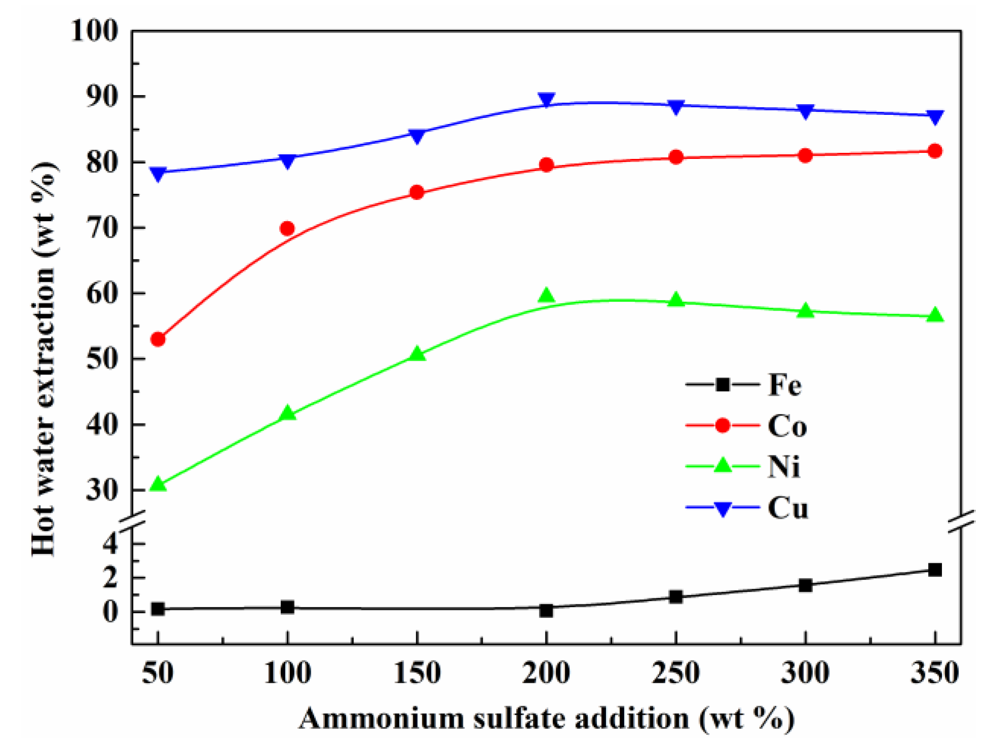Metals 09 01256 g005