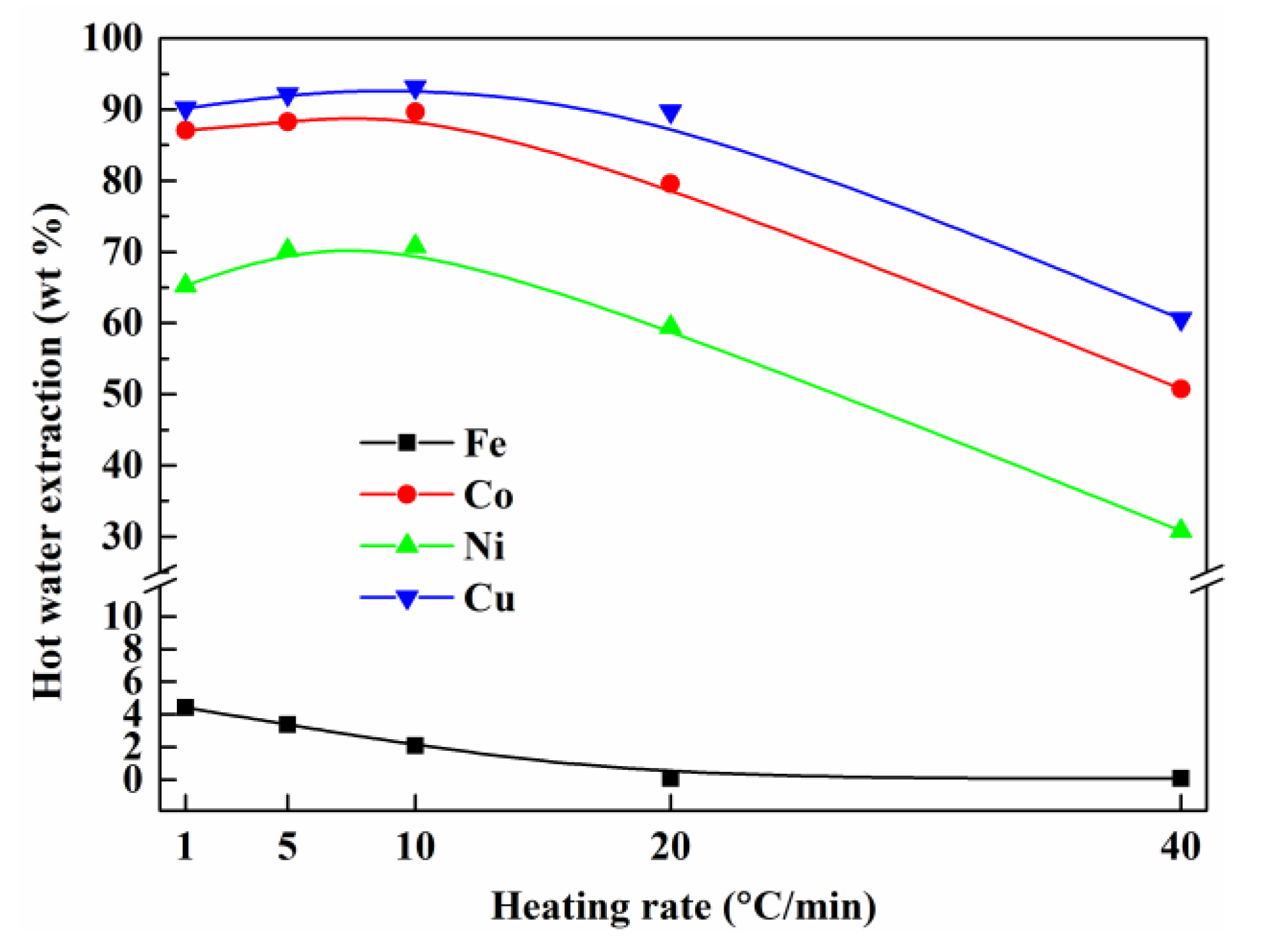 Metals 09 01256 g006