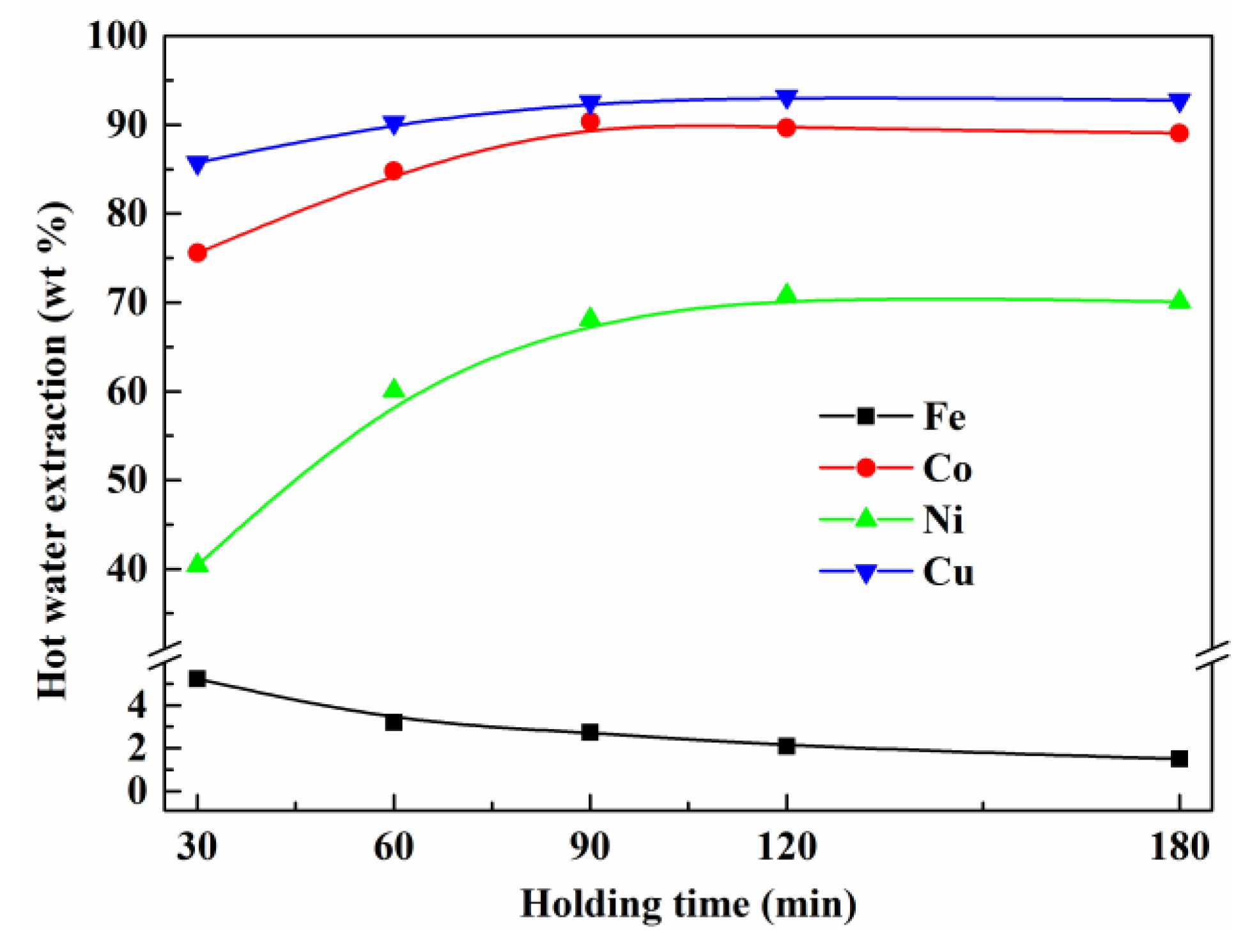 Metals 09 01256 g007