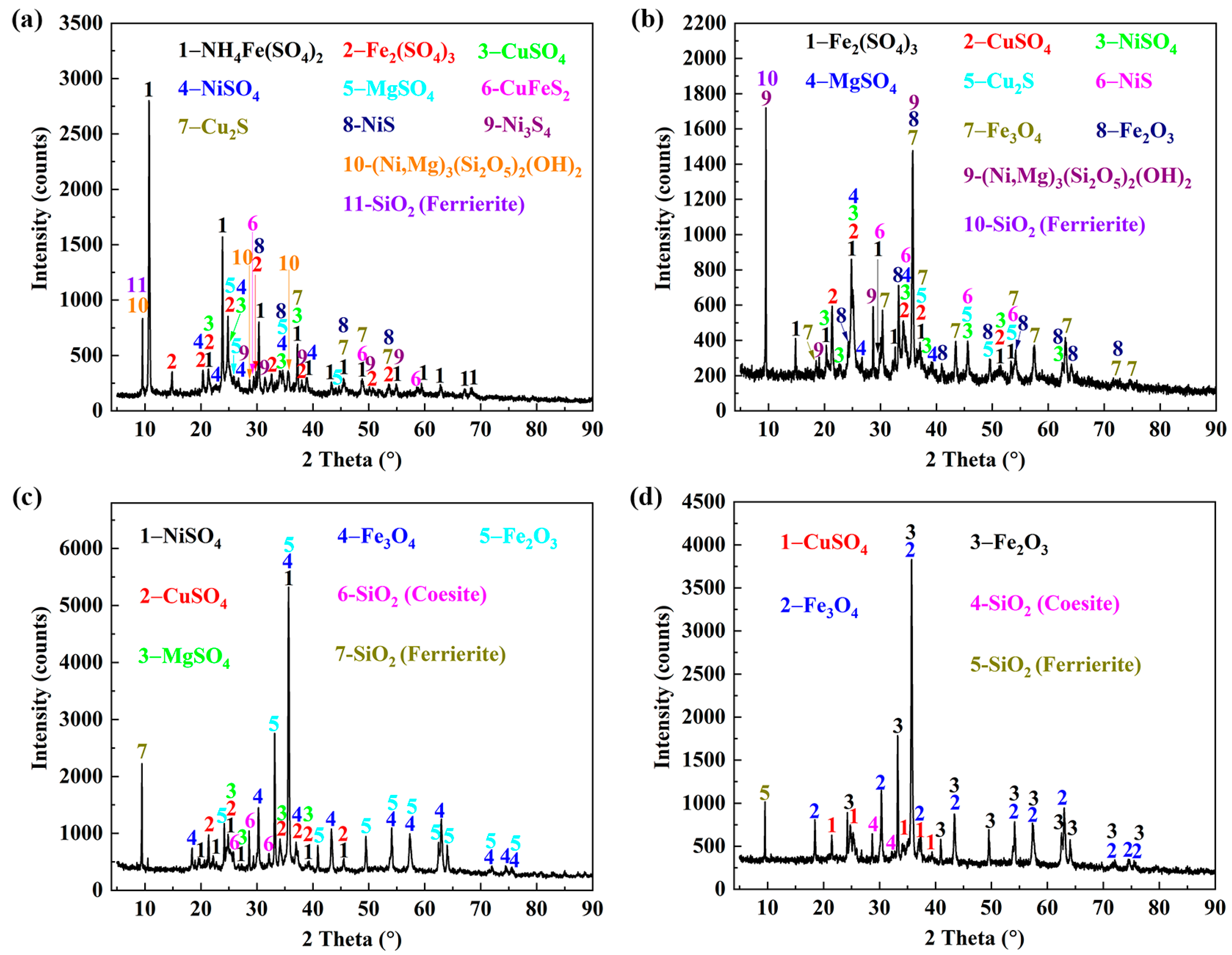 Metals 09 01256 g008