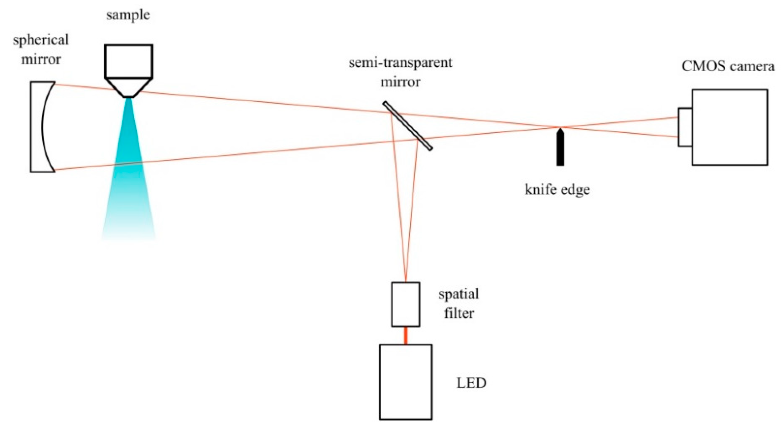 Metals 09 01257 g004 Metals 09 01257 g004