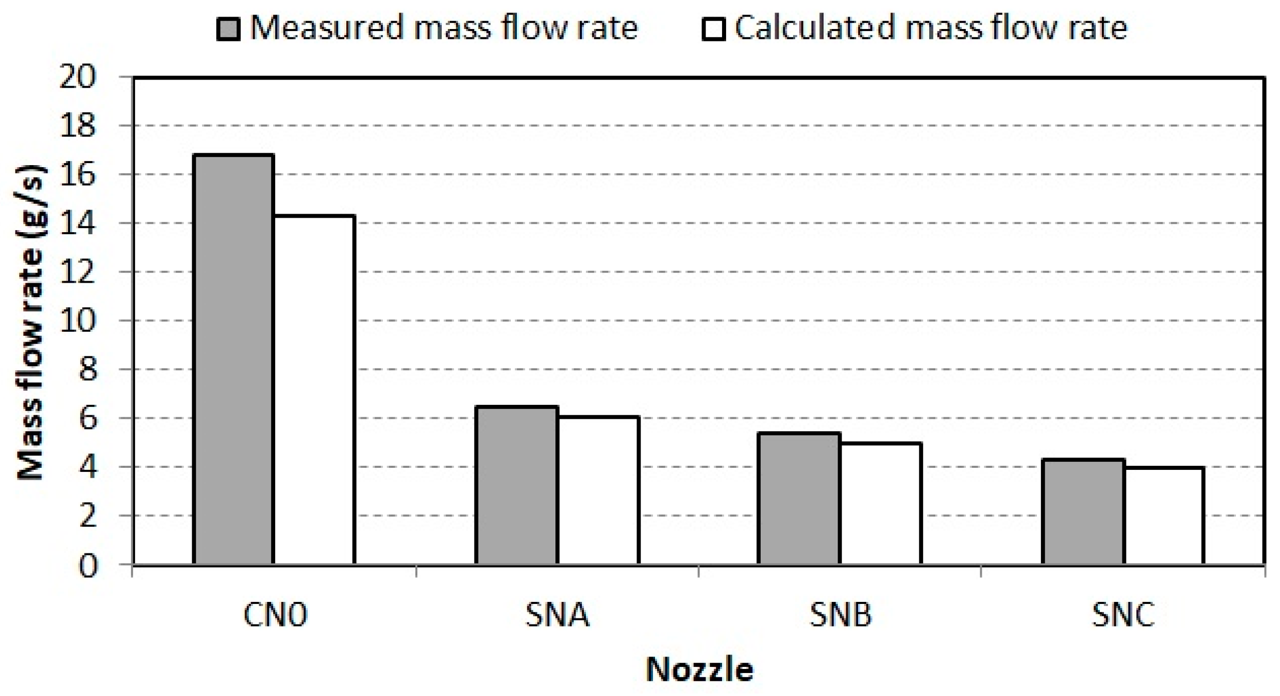 Metals 09 01257 g007 Metals 09 01257 g007
