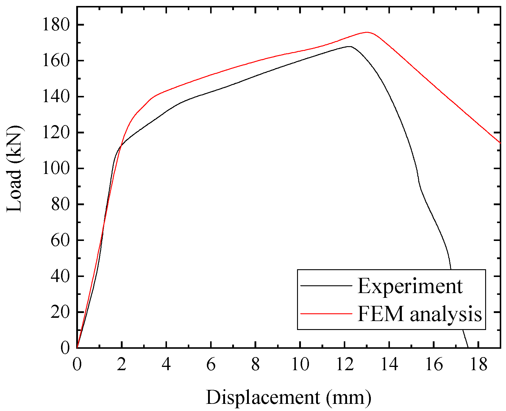 Metals 09 01259 g008