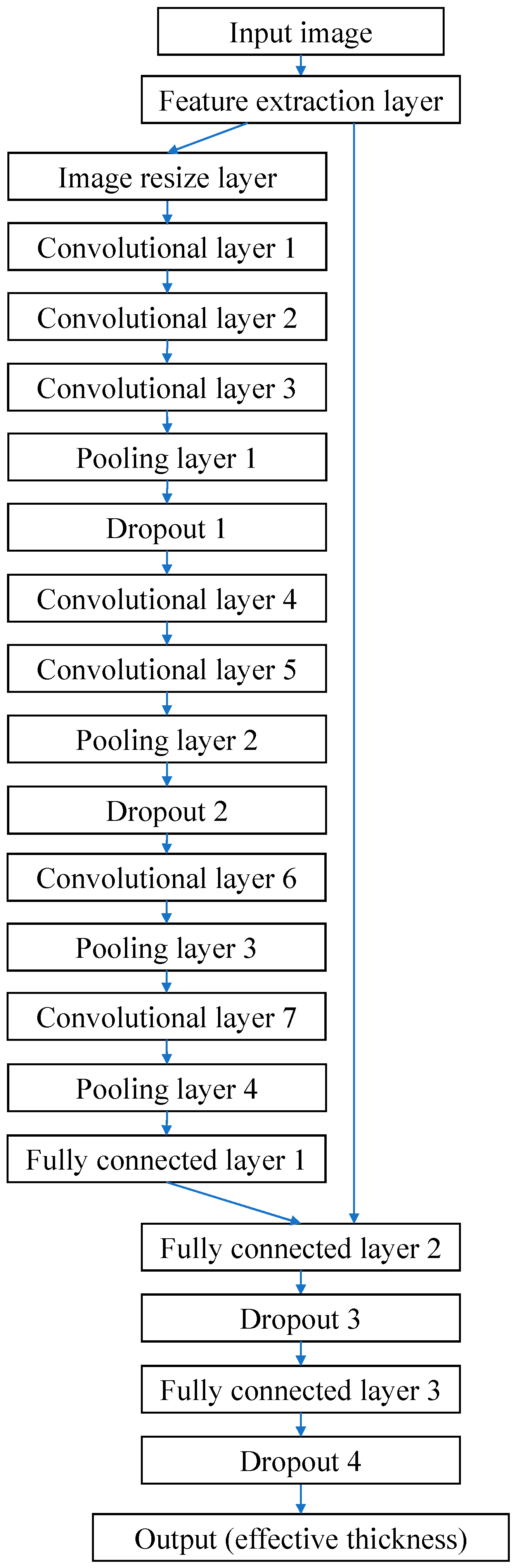 Metals 09 01259 g014