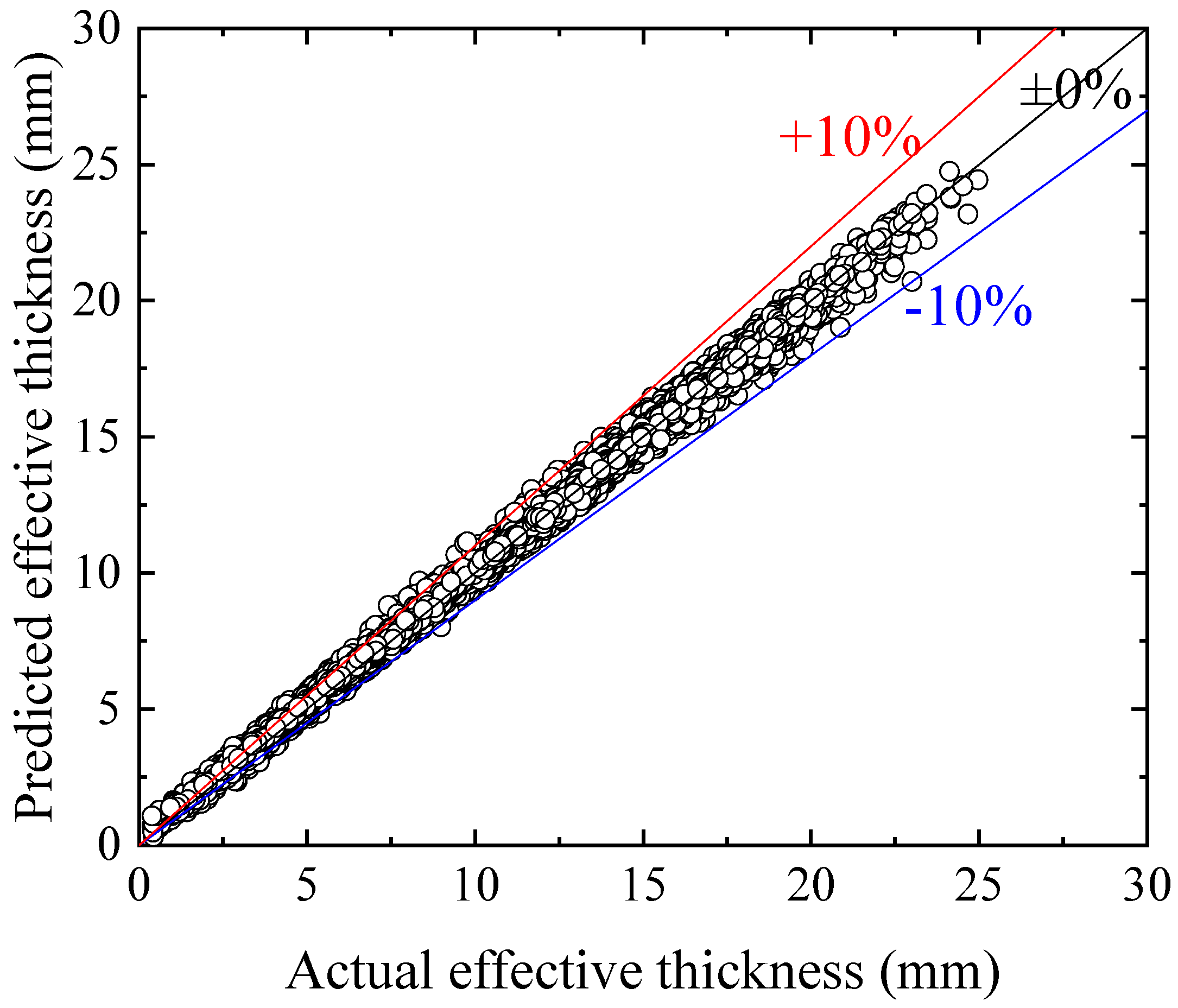 Metals 09 01259 g015