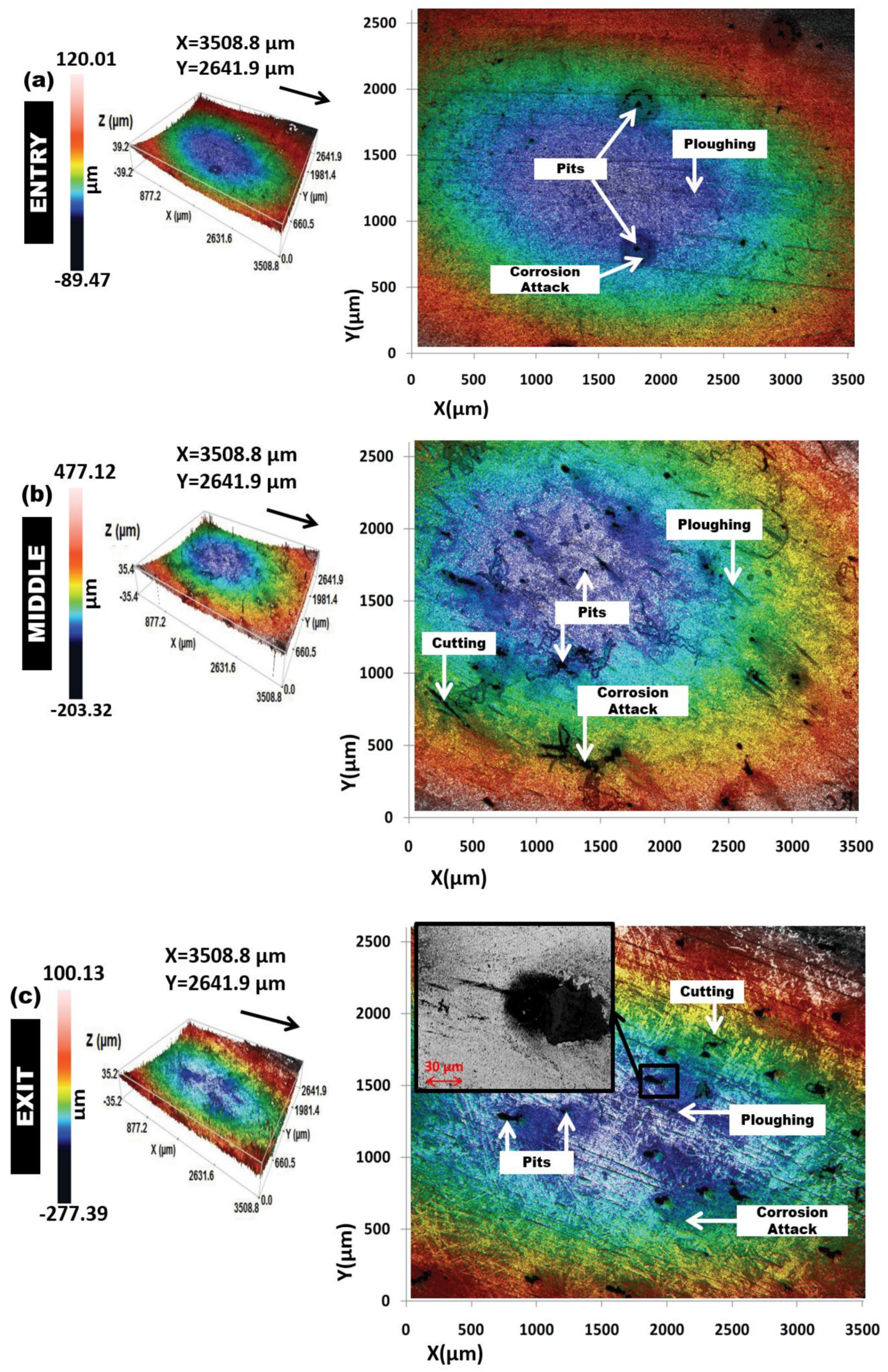 Metals 09 01260 g007