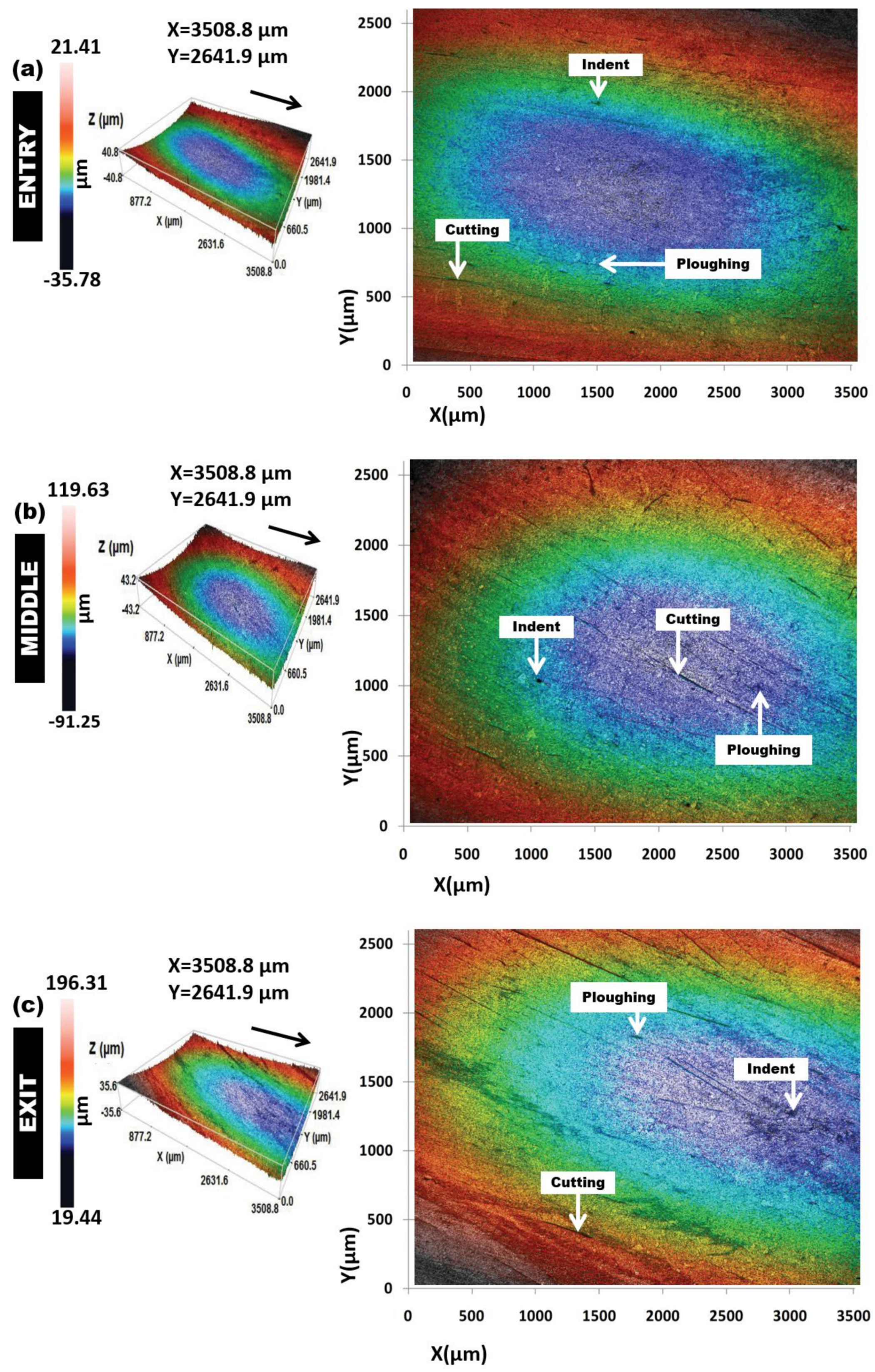 Metals 09 01260 g008