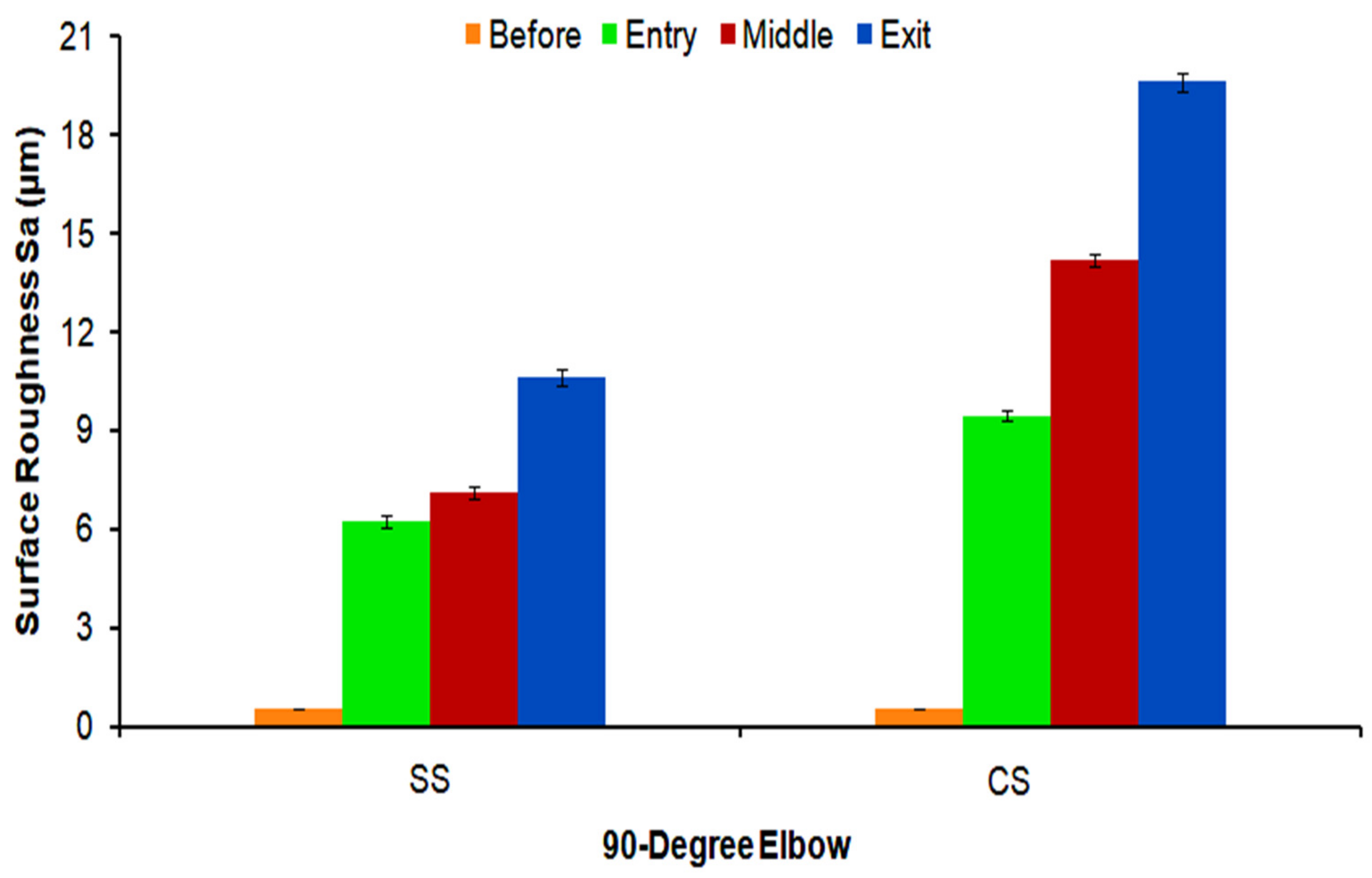 Metals 09 01260 g010