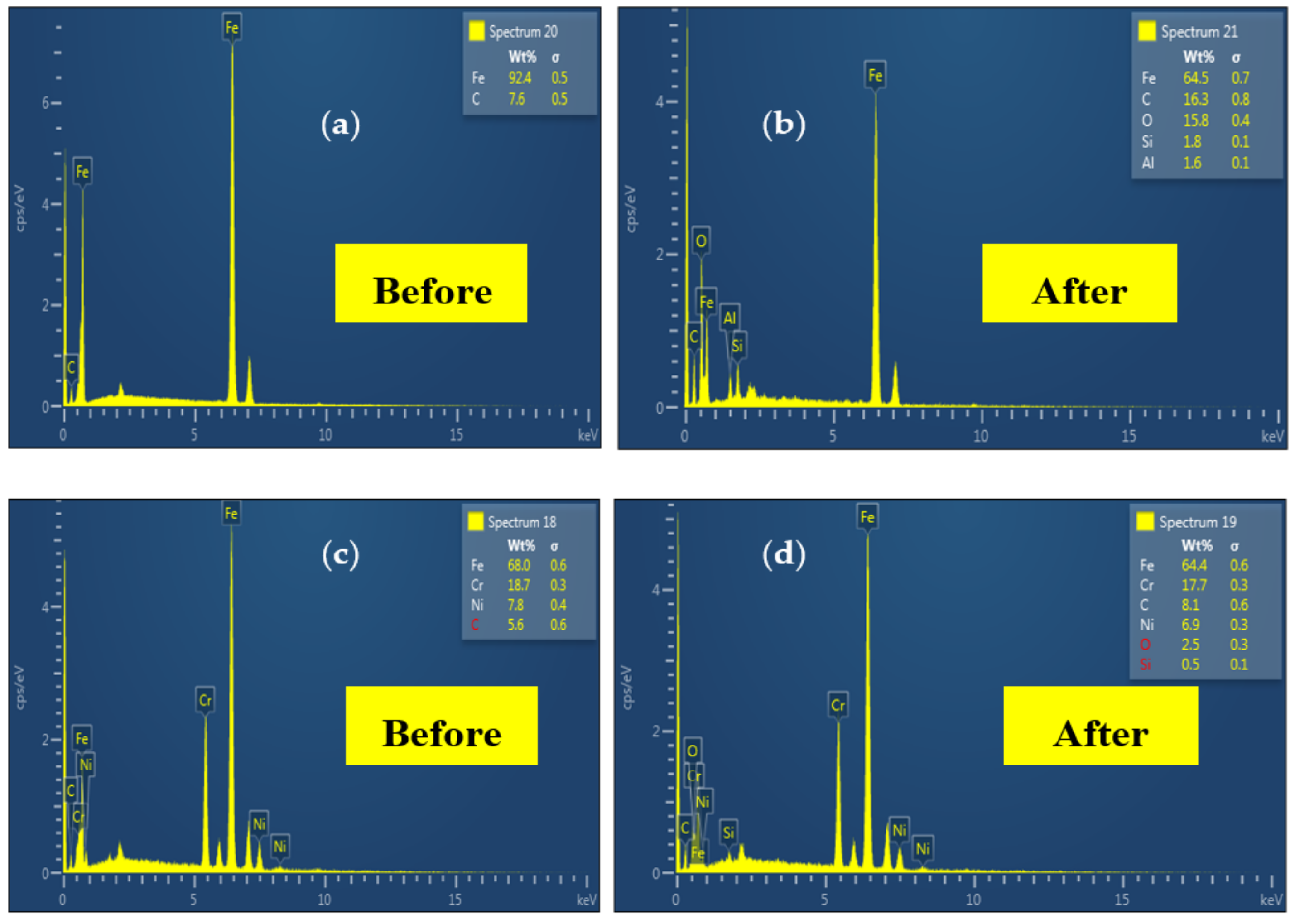 Metals 09 01260 g011