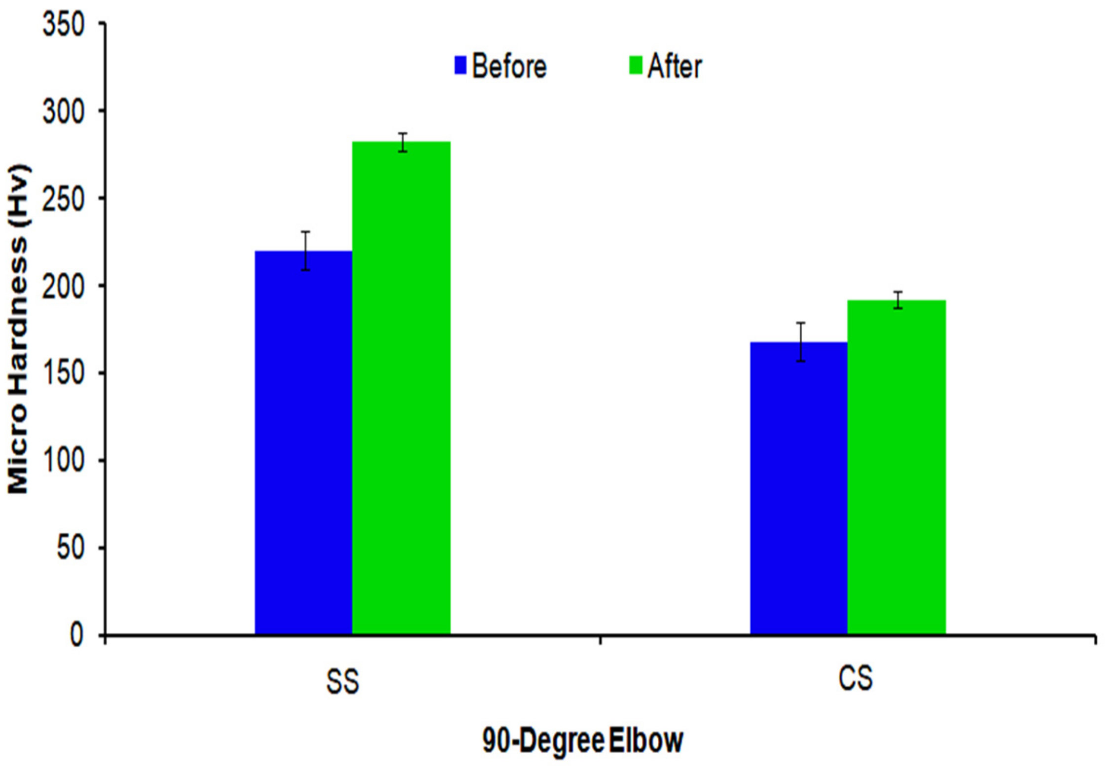 Metals 09 01260 g012