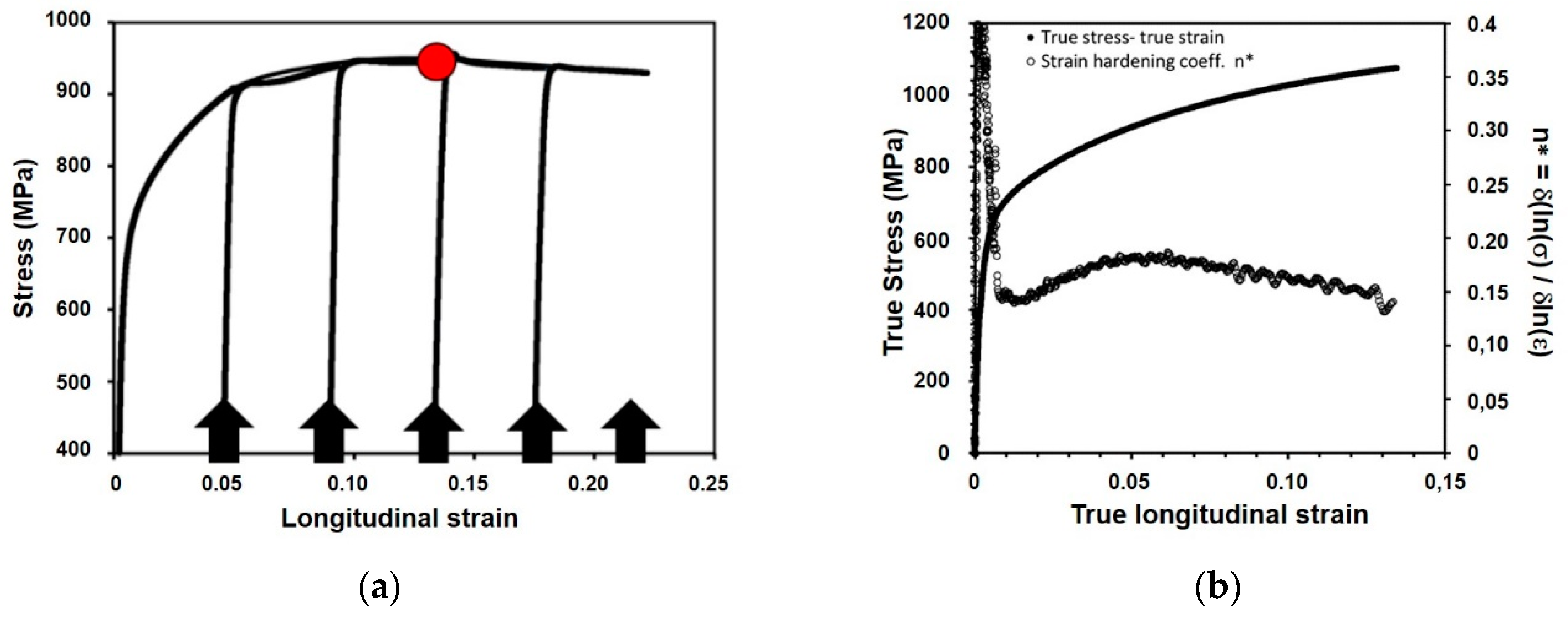 Metals 09 01261 g003