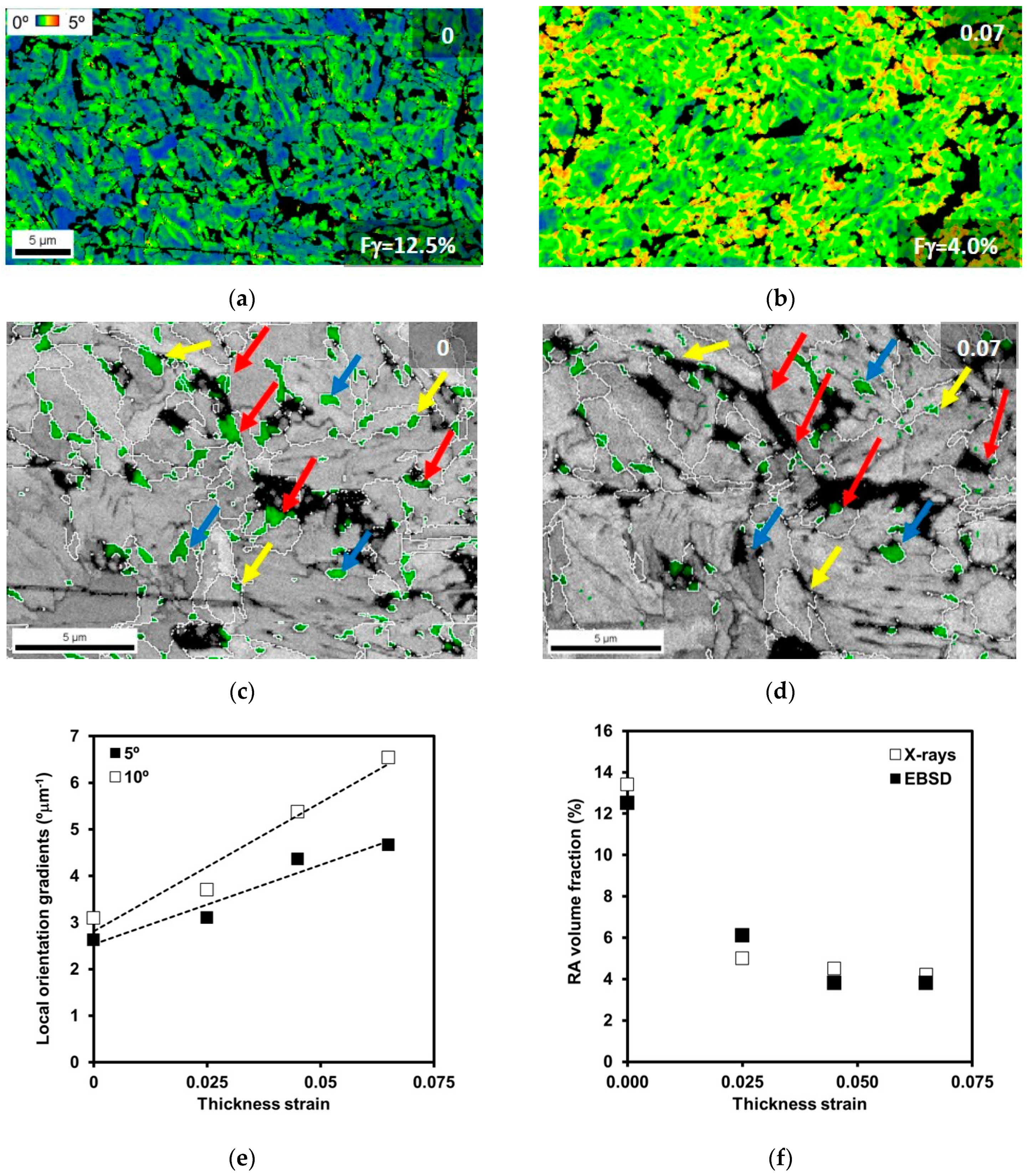 Metals 09 01261 g004