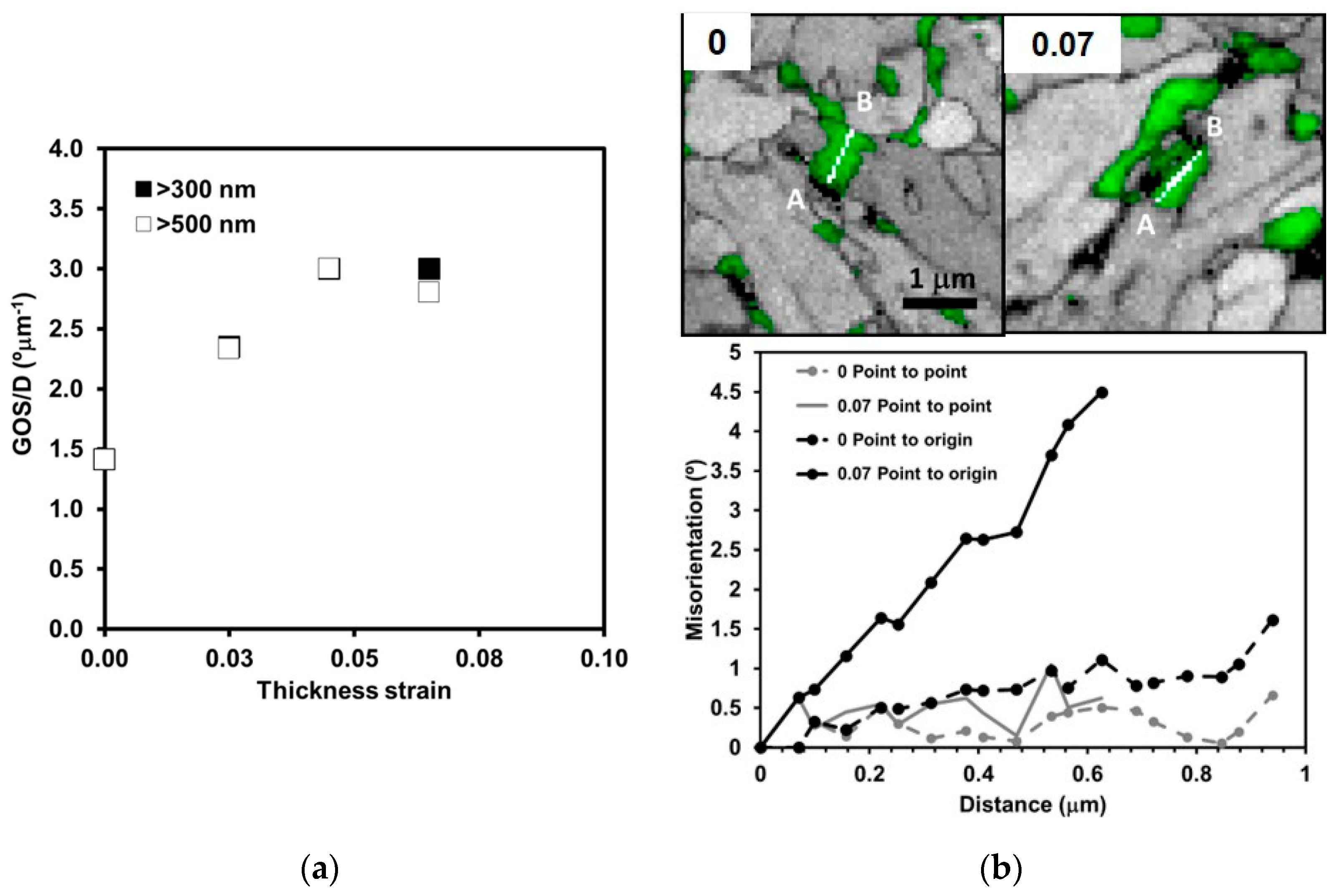 Metals 09 01261 g005