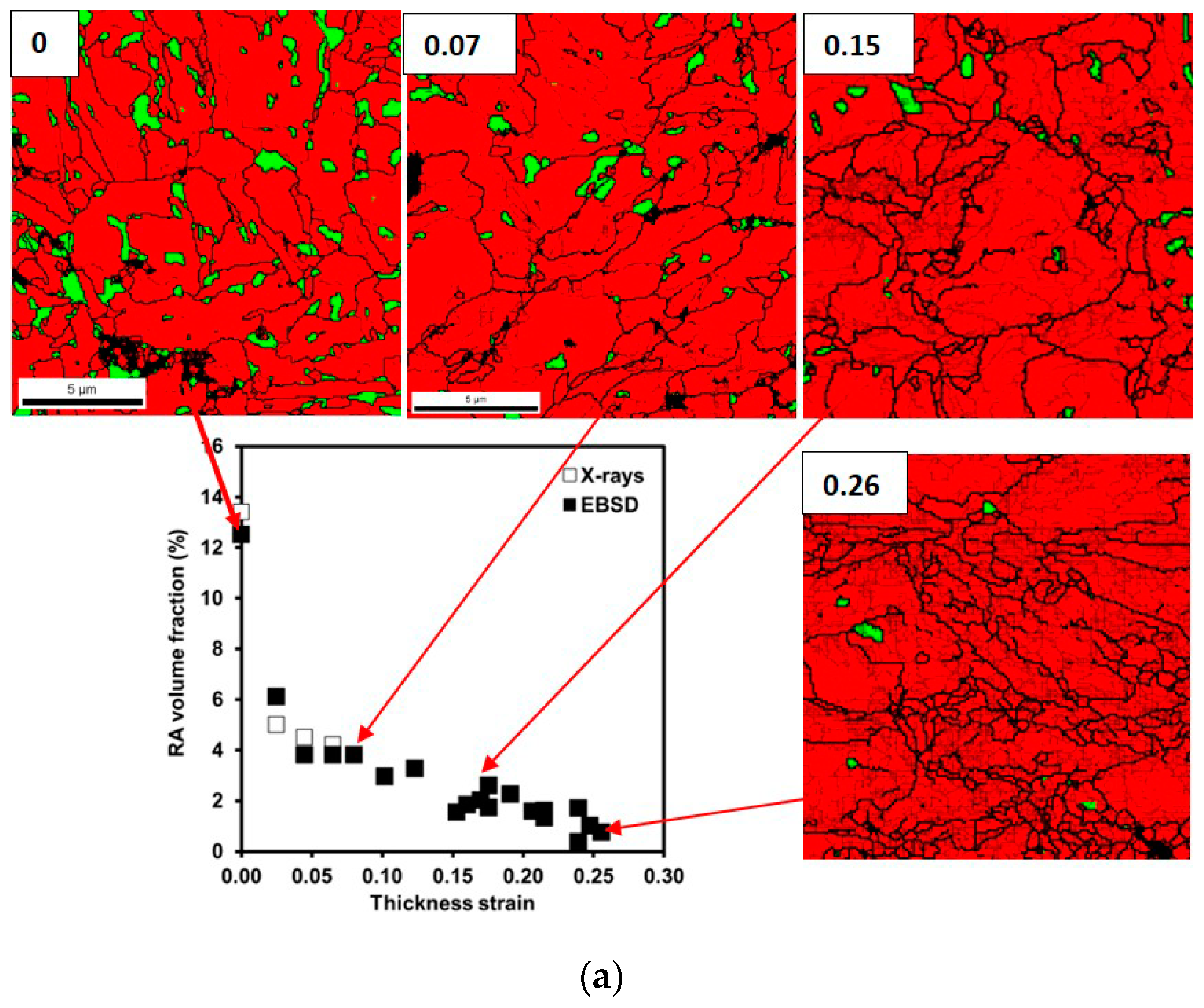 Metals 09 01261 g007a