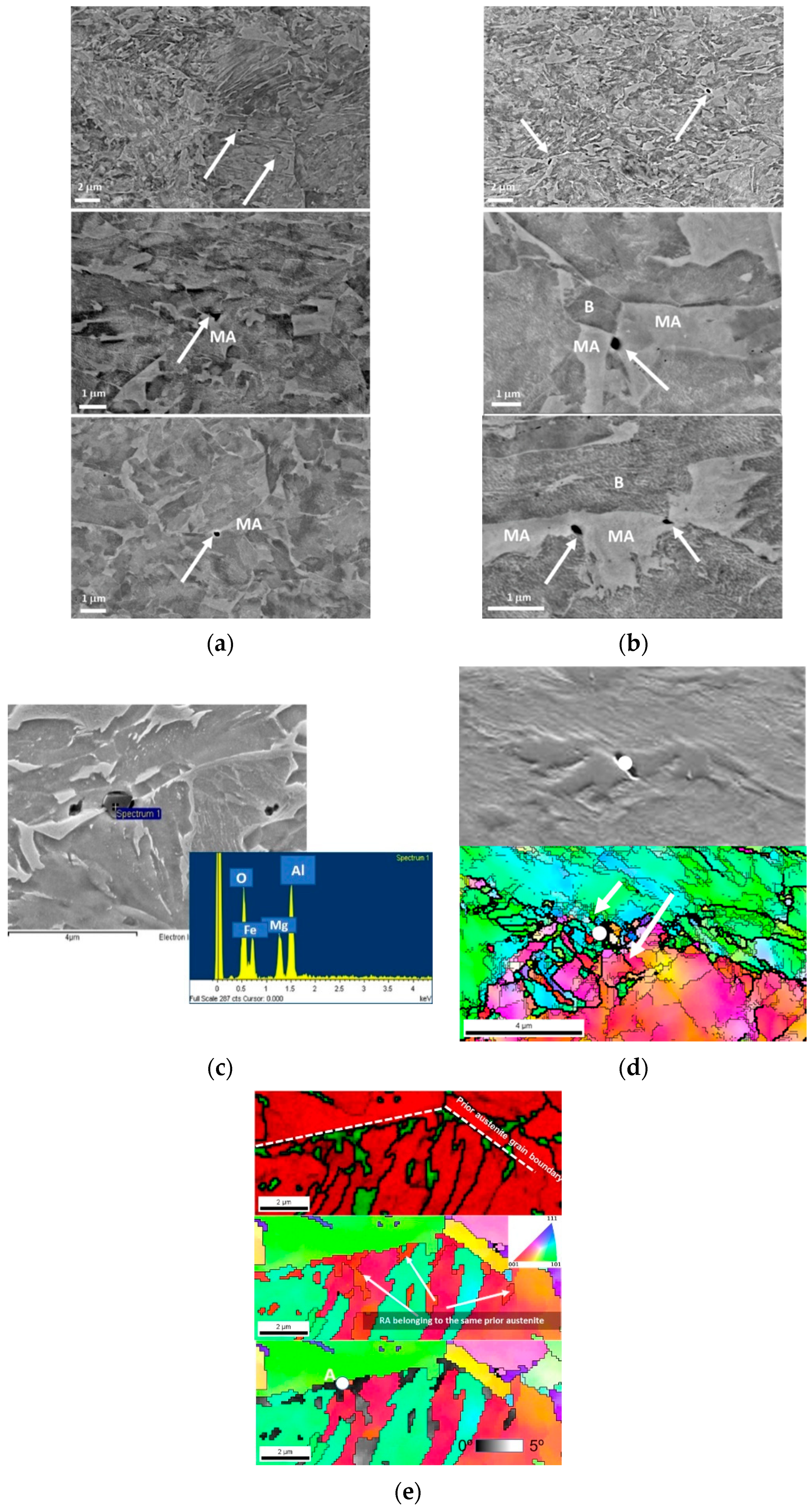 Metals 09 01261 g008