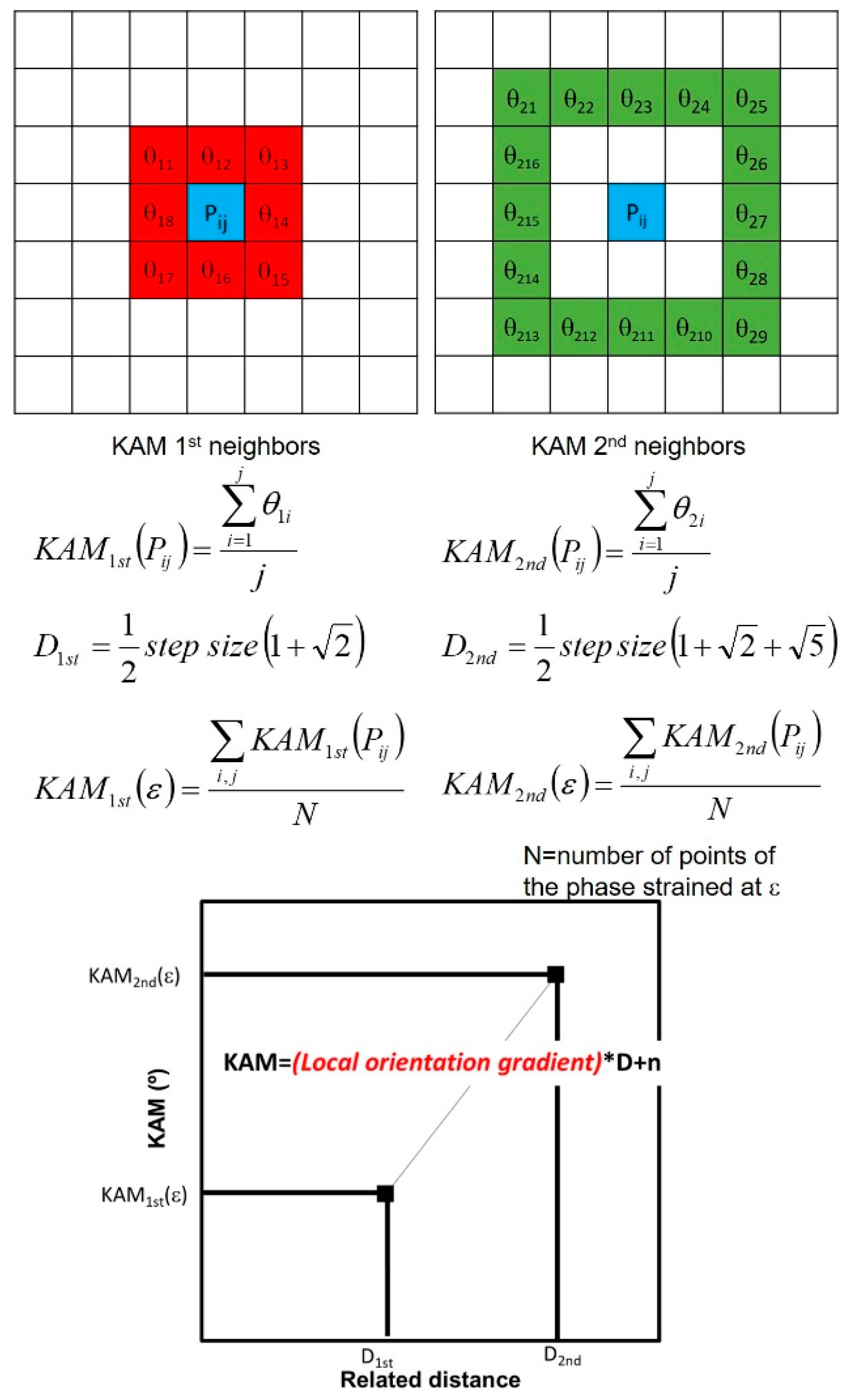 Metals 09 01261 g0a1