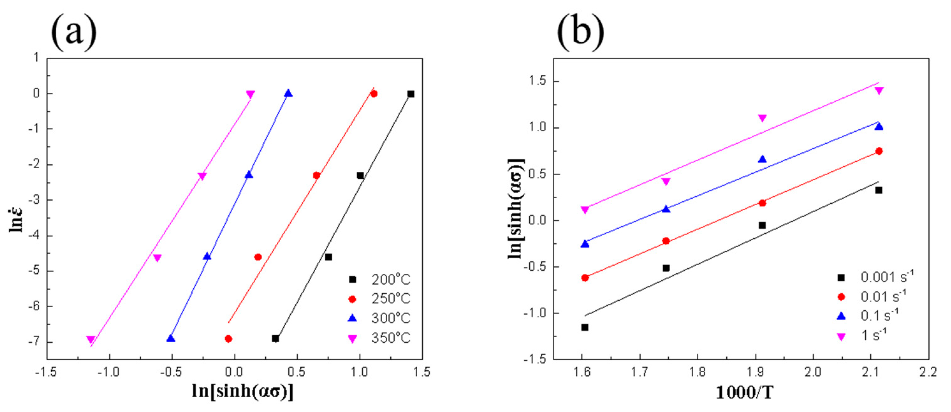 Metals 09 01262 g004 550