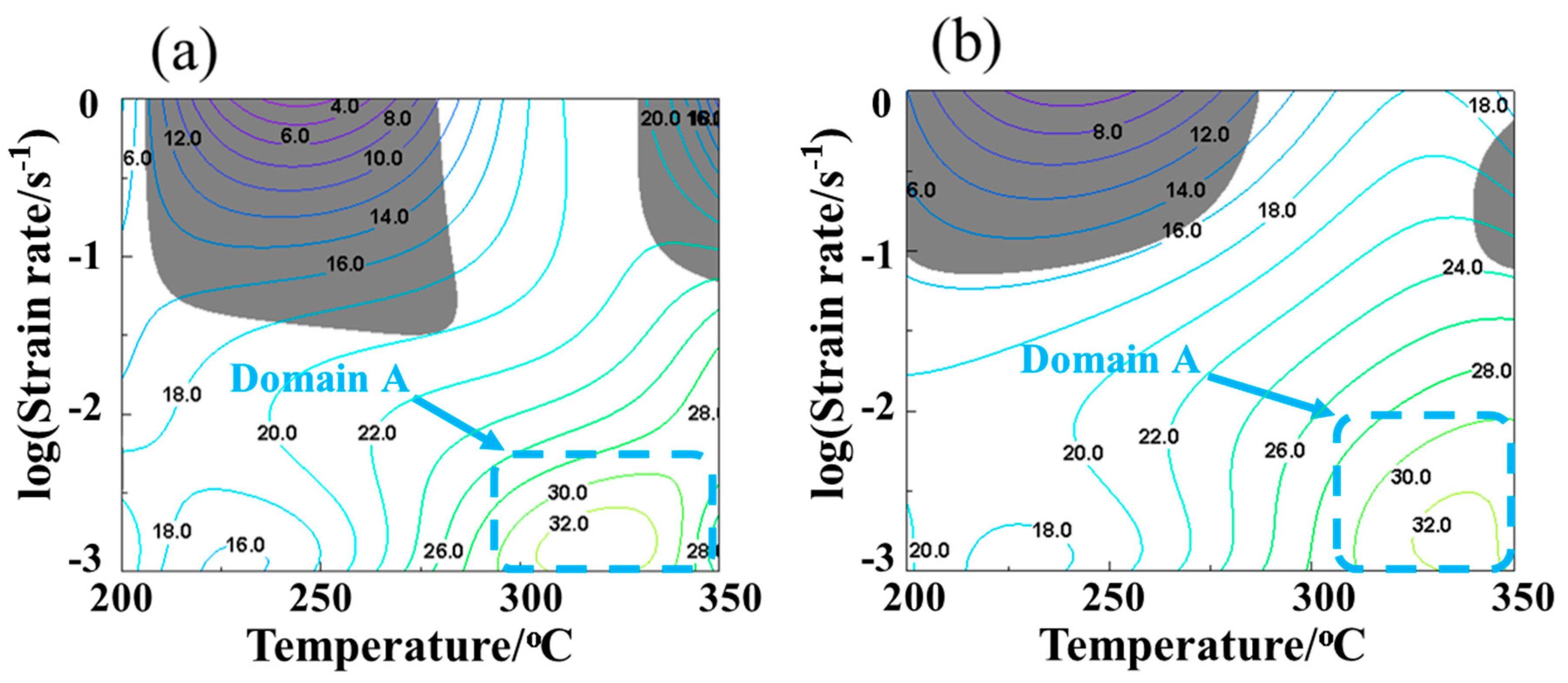 Metals 09 01262 g006 550
