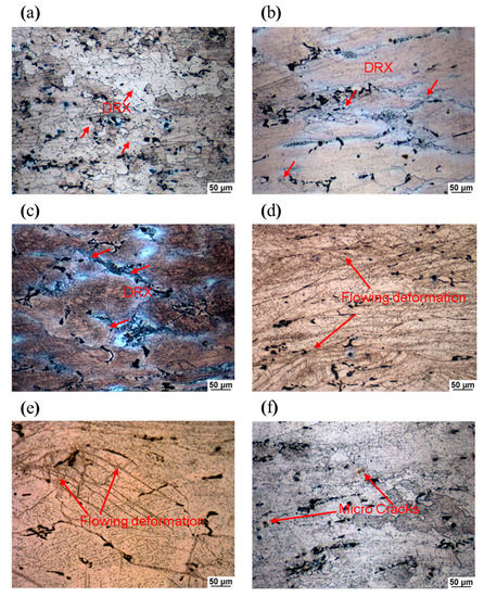 Characterization of Hot Deformation Behavior and Processing Maps of Mg ...