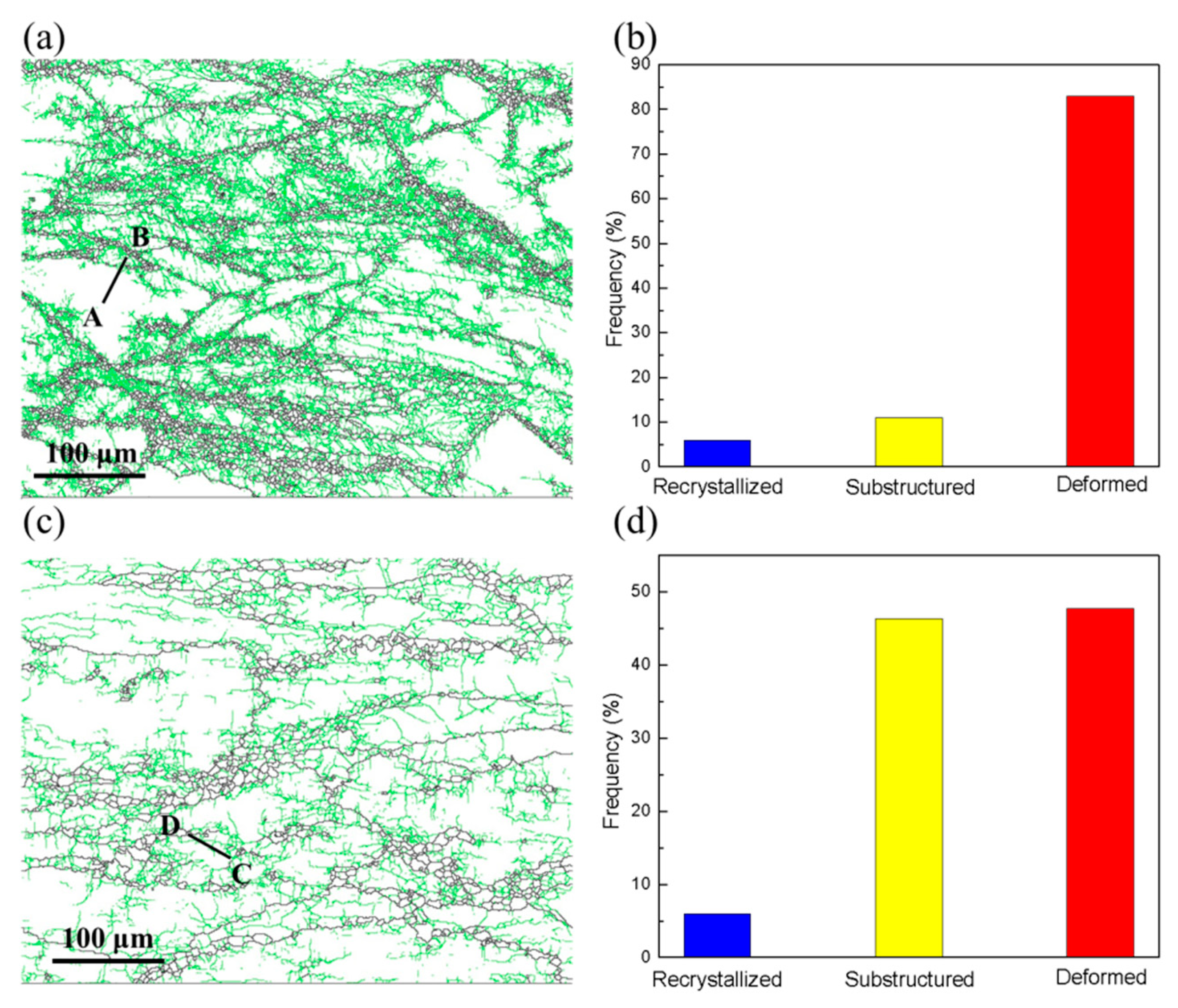 Metals 09 01262 g008 550