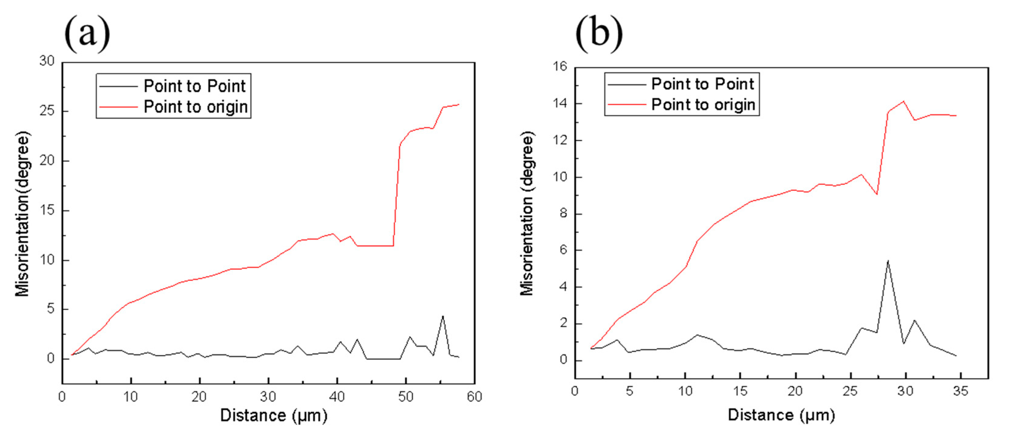 Metals 09 01262 g009 550