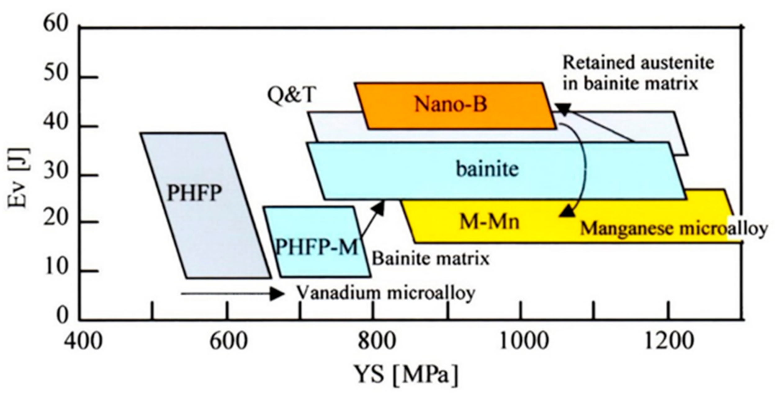 Metals 09 01263 g003