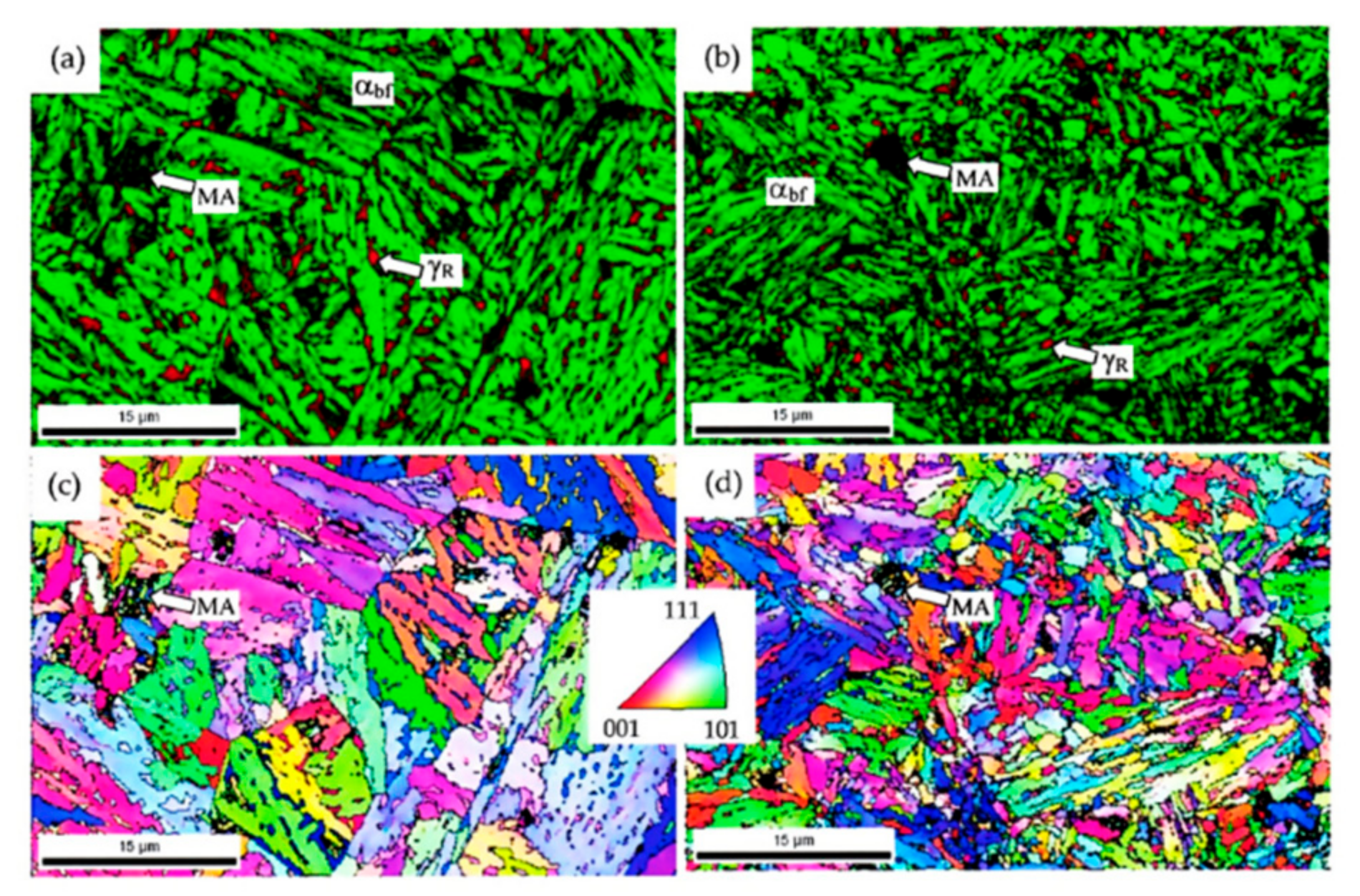 Metals 09 01263 g006