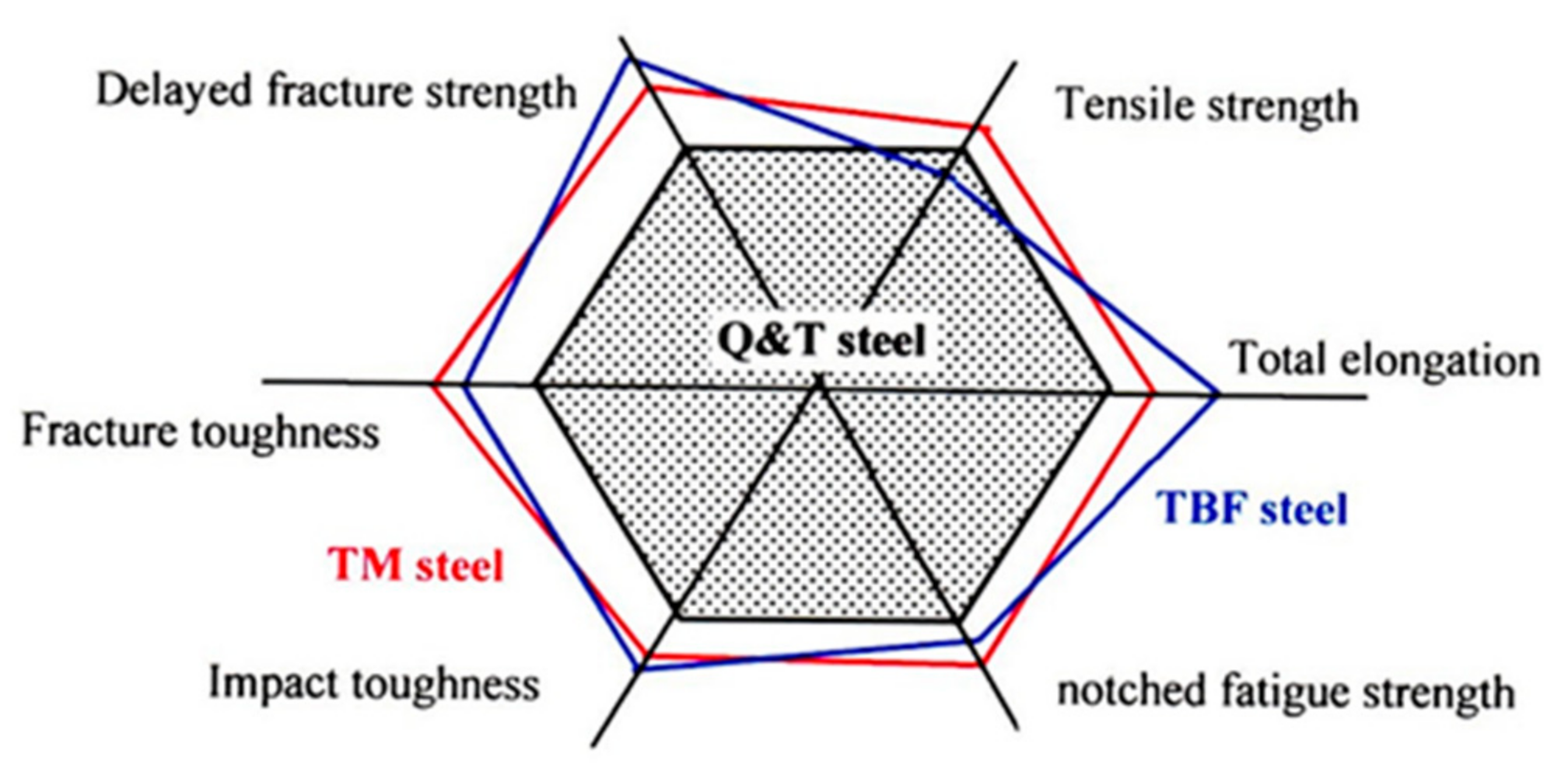 Metals 09 01263 g008