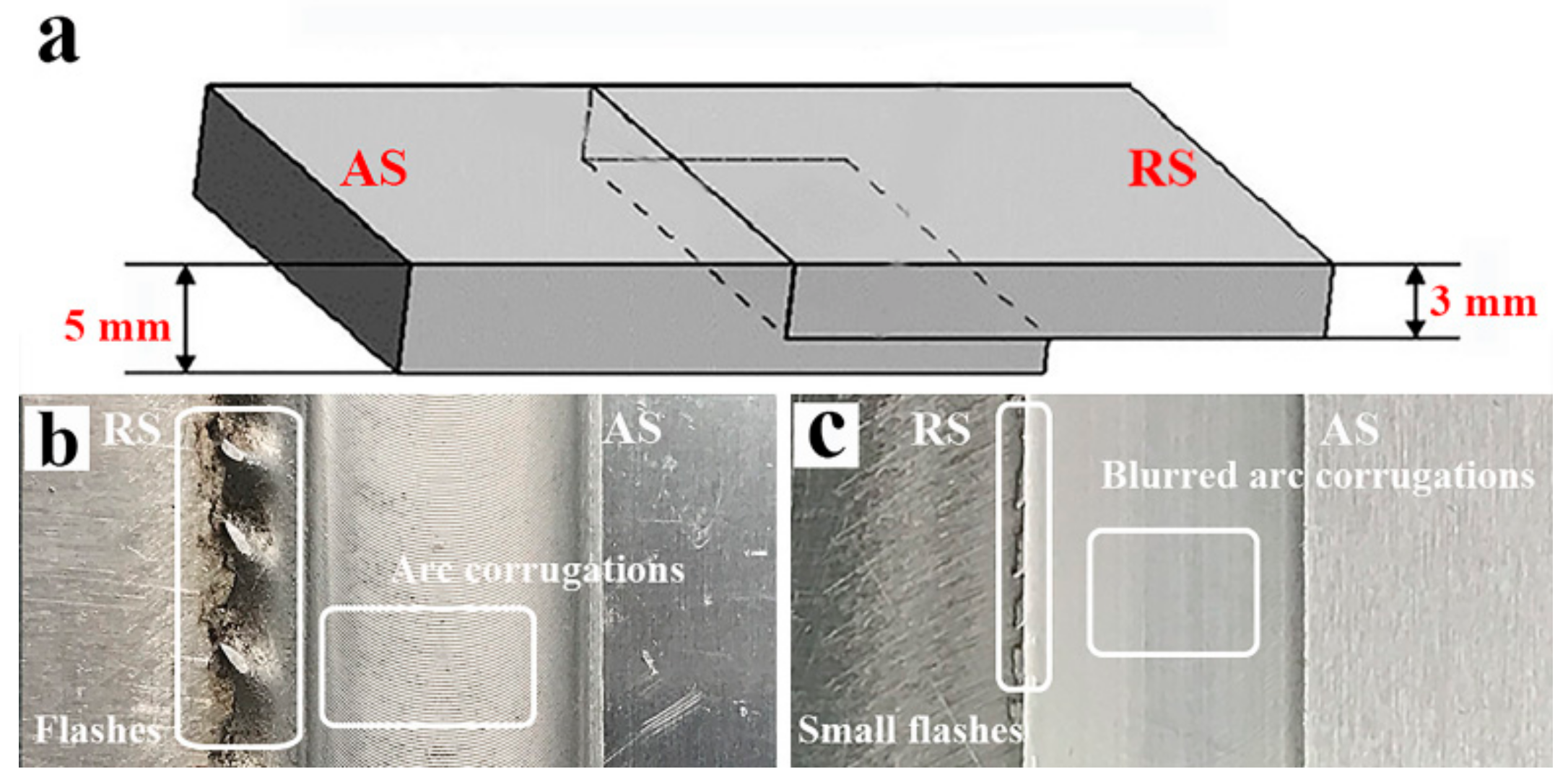 Metals 09 01264 g002