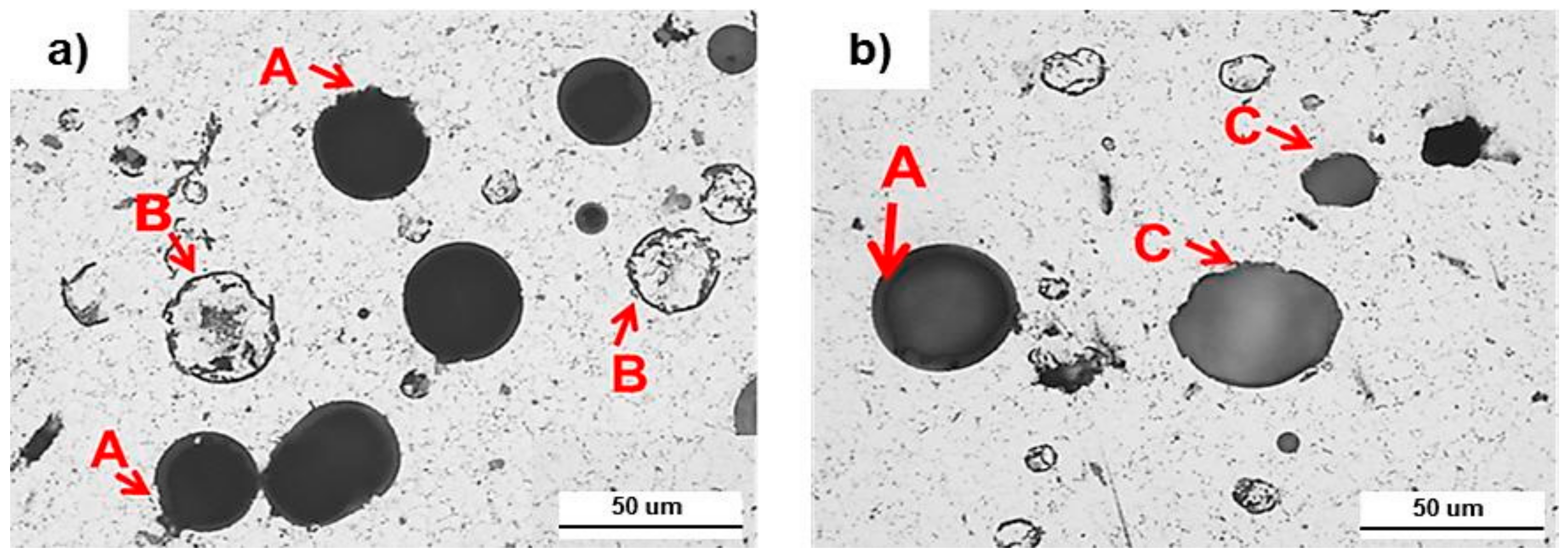Metals 09 01266 g004 550