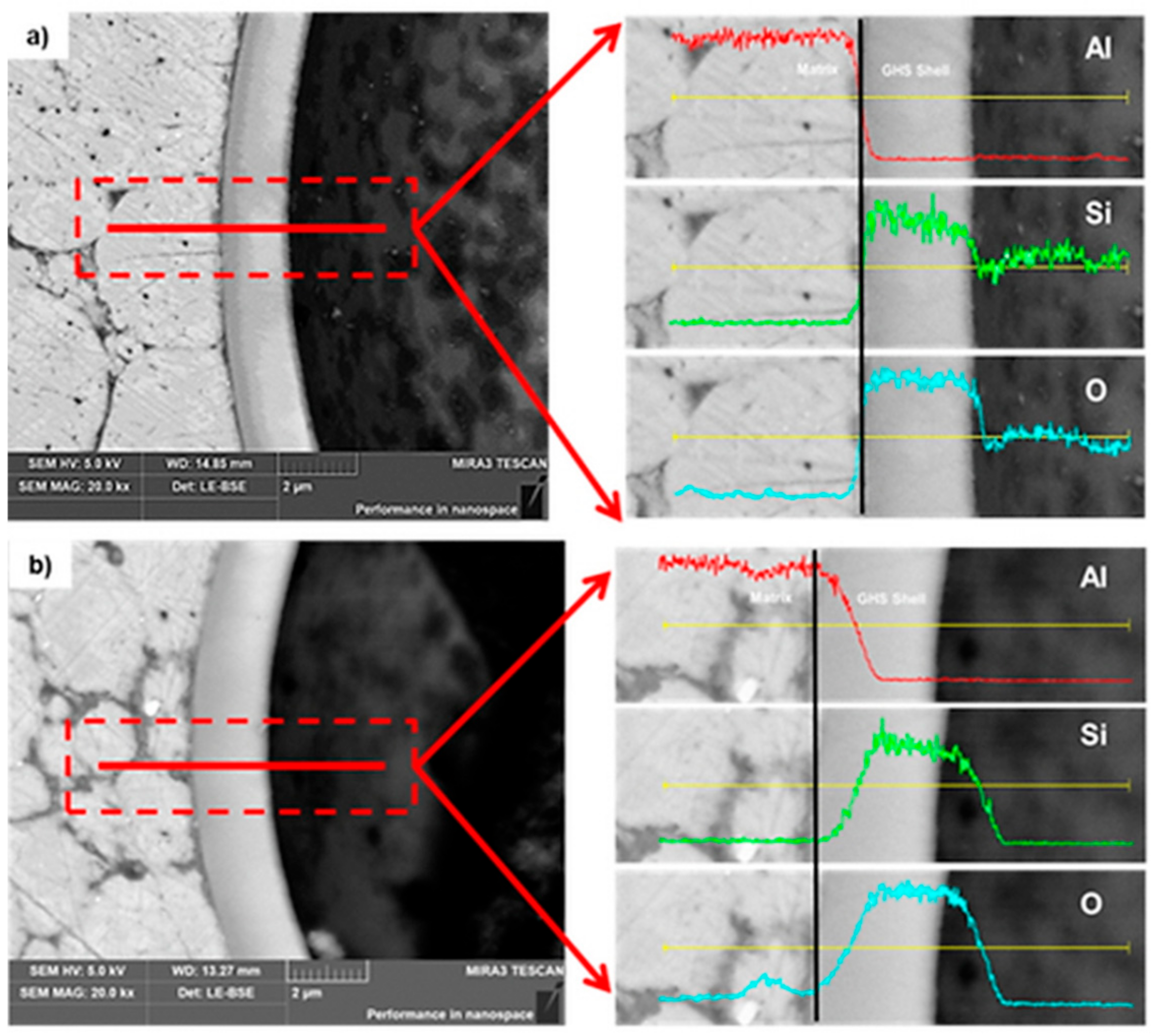 Metals 09 01266 g005 550