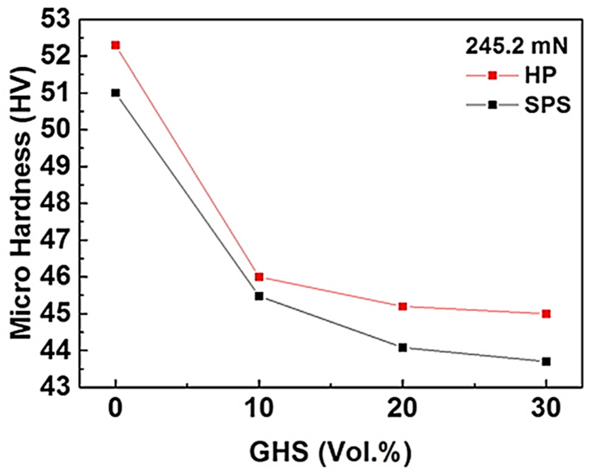 Metals 09 01266 g006 550