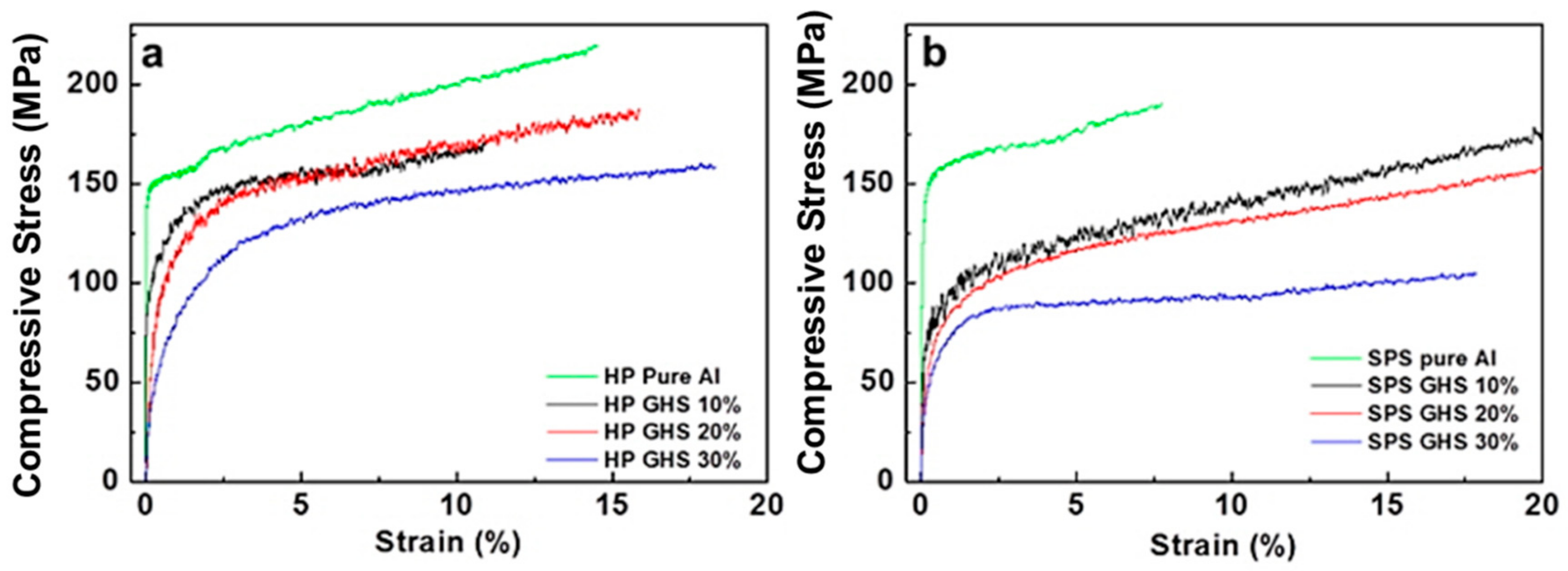 Metals 09 01266 g007 550