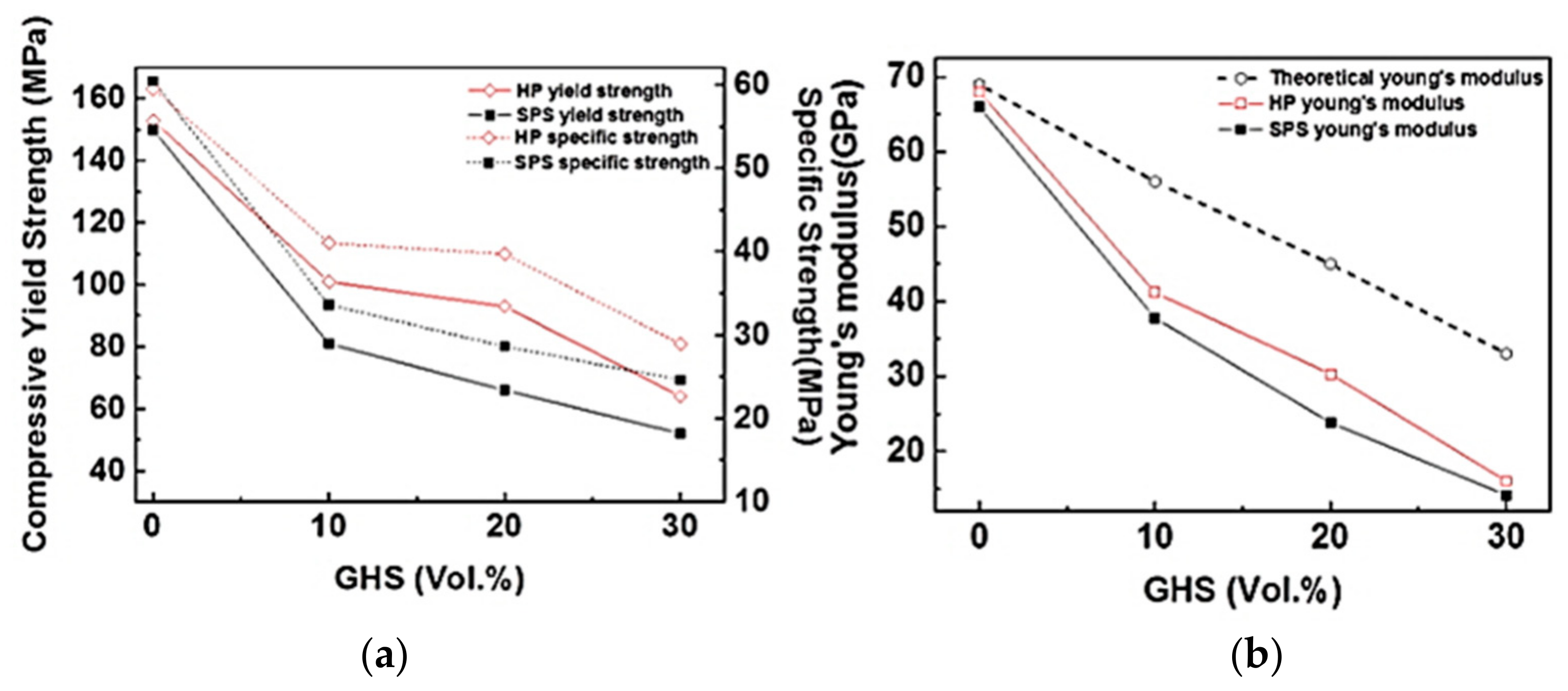 Metals 09 01266 g009 550