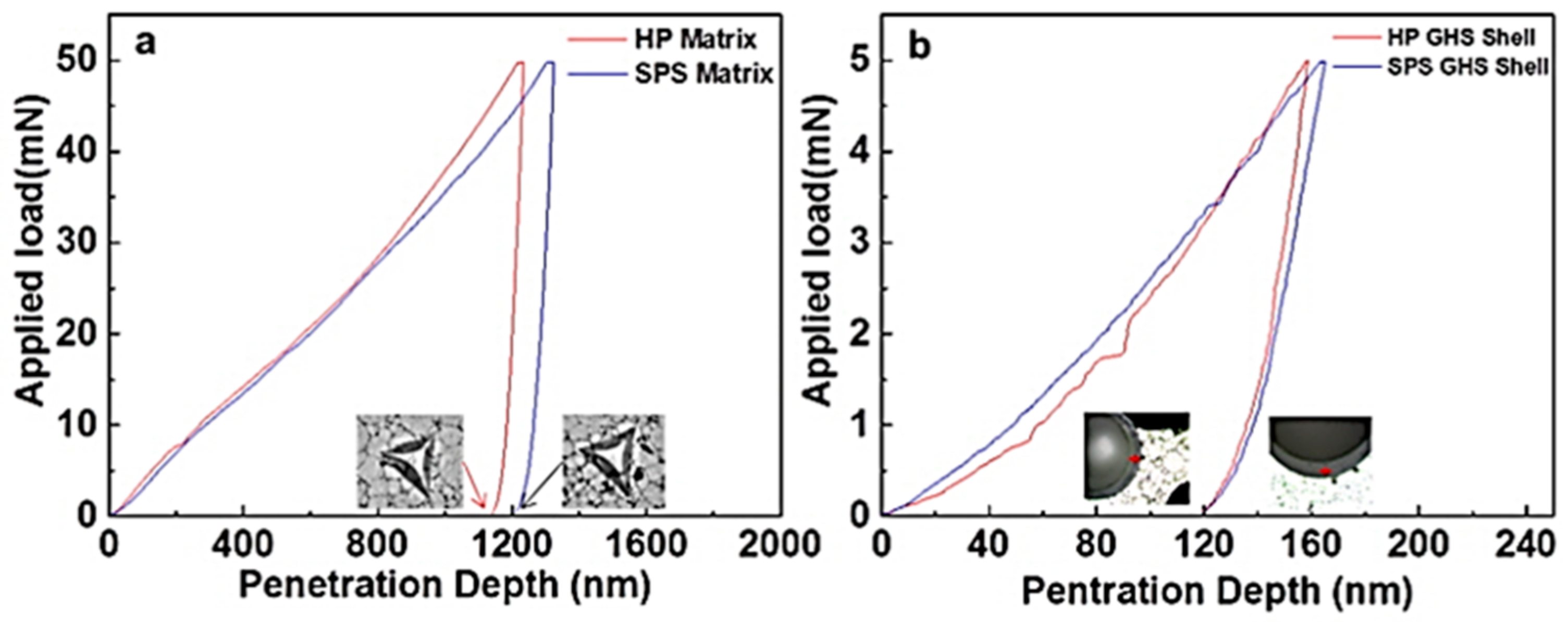Metals 09 01266 g010 550