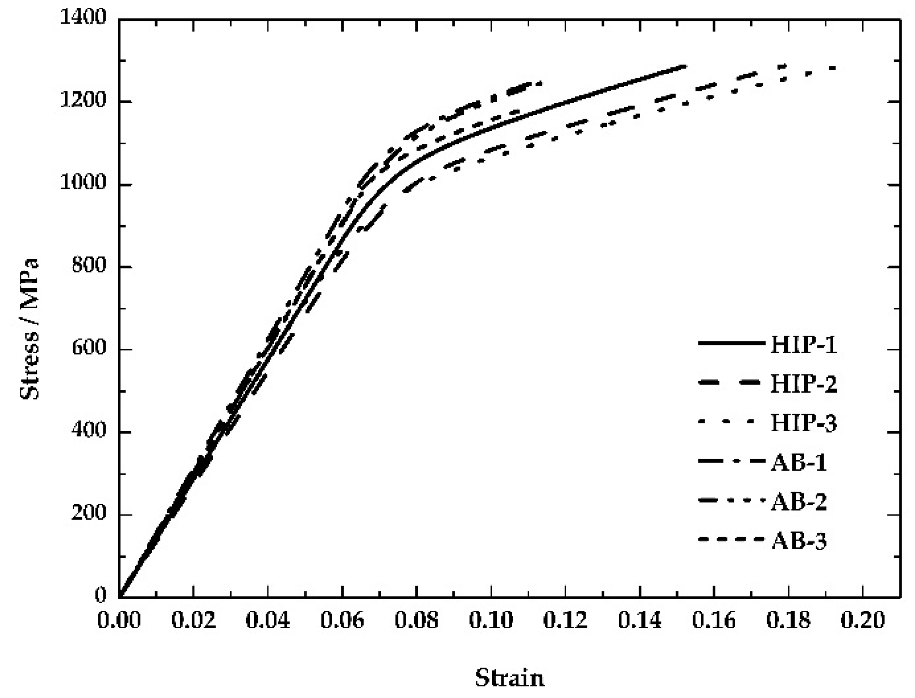 Metals 09 01267 g007 550