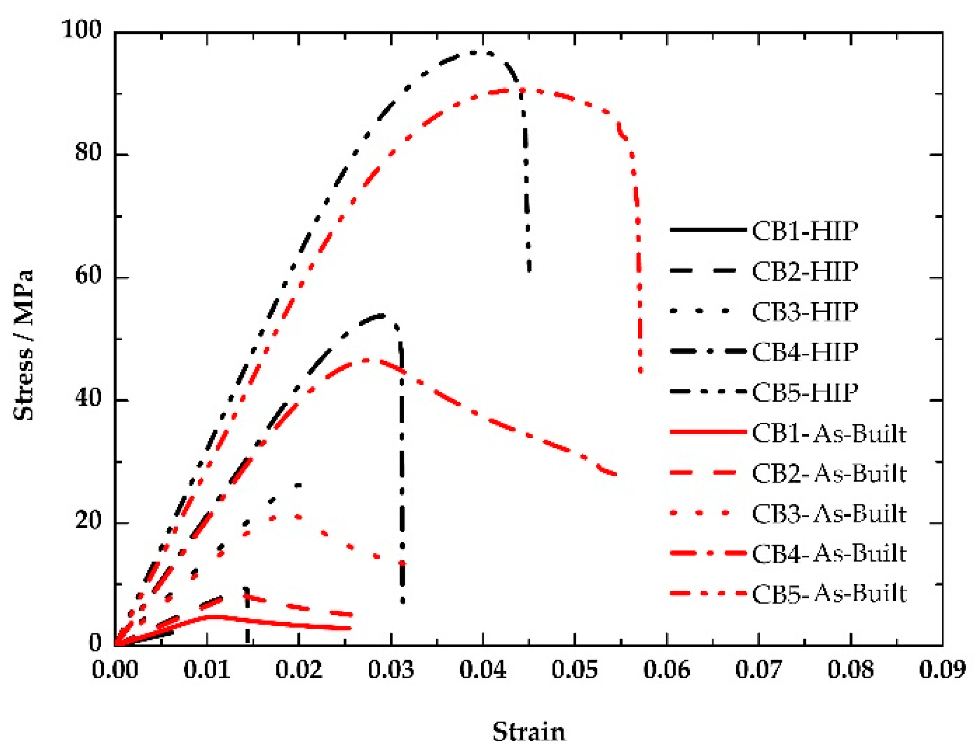 Metals 09 01267 g008 550
