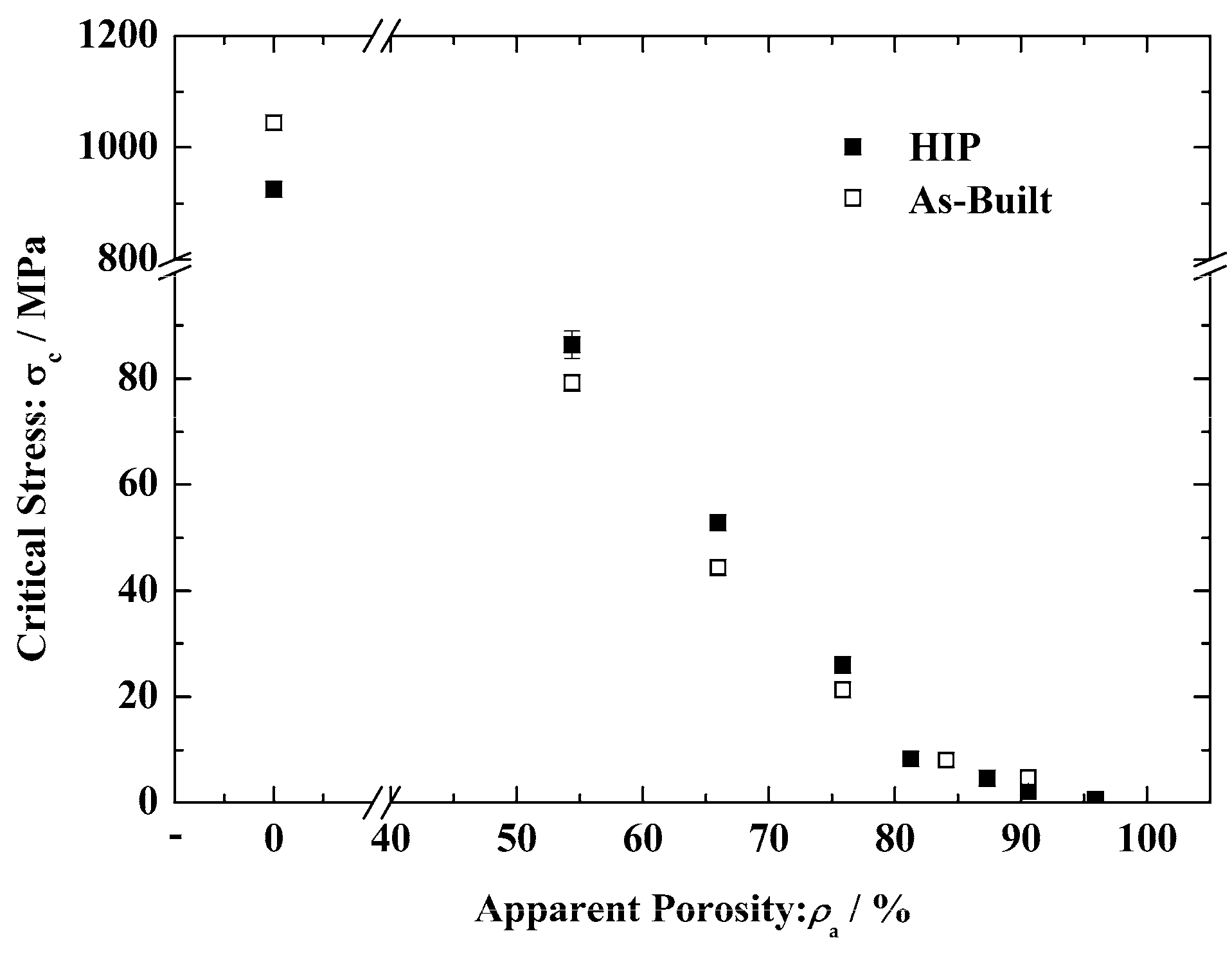 Metals 09 01267 g010 550