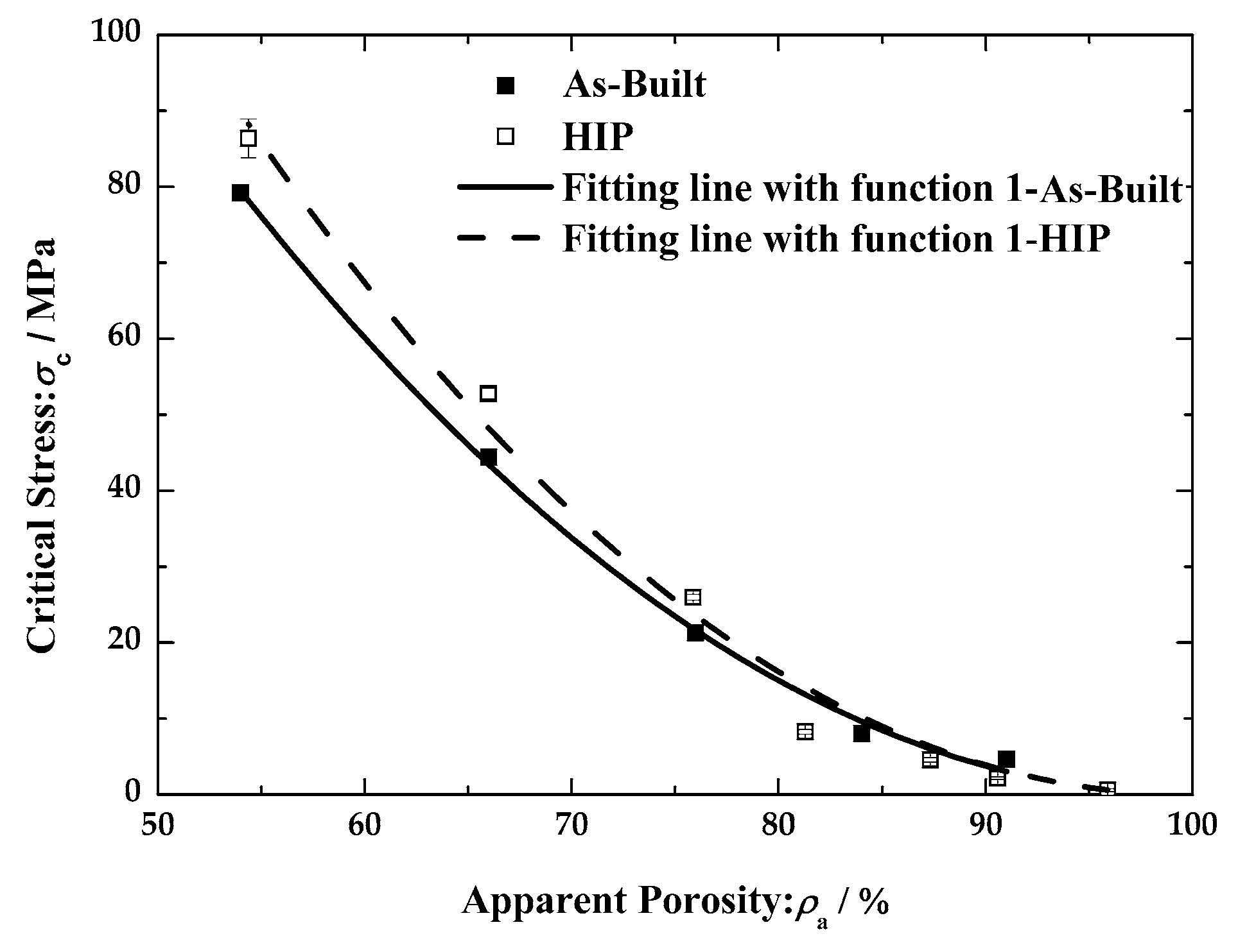 Metals 09 01267 g013 550