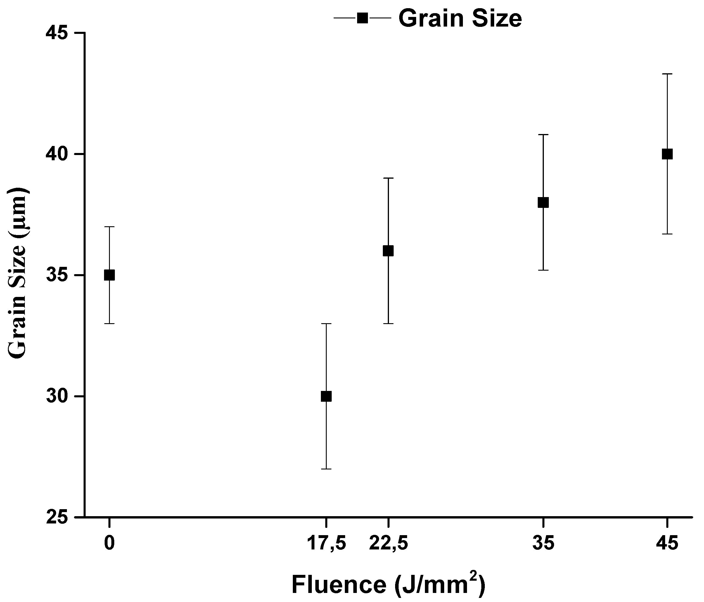 Metals 09 01268 g004 550