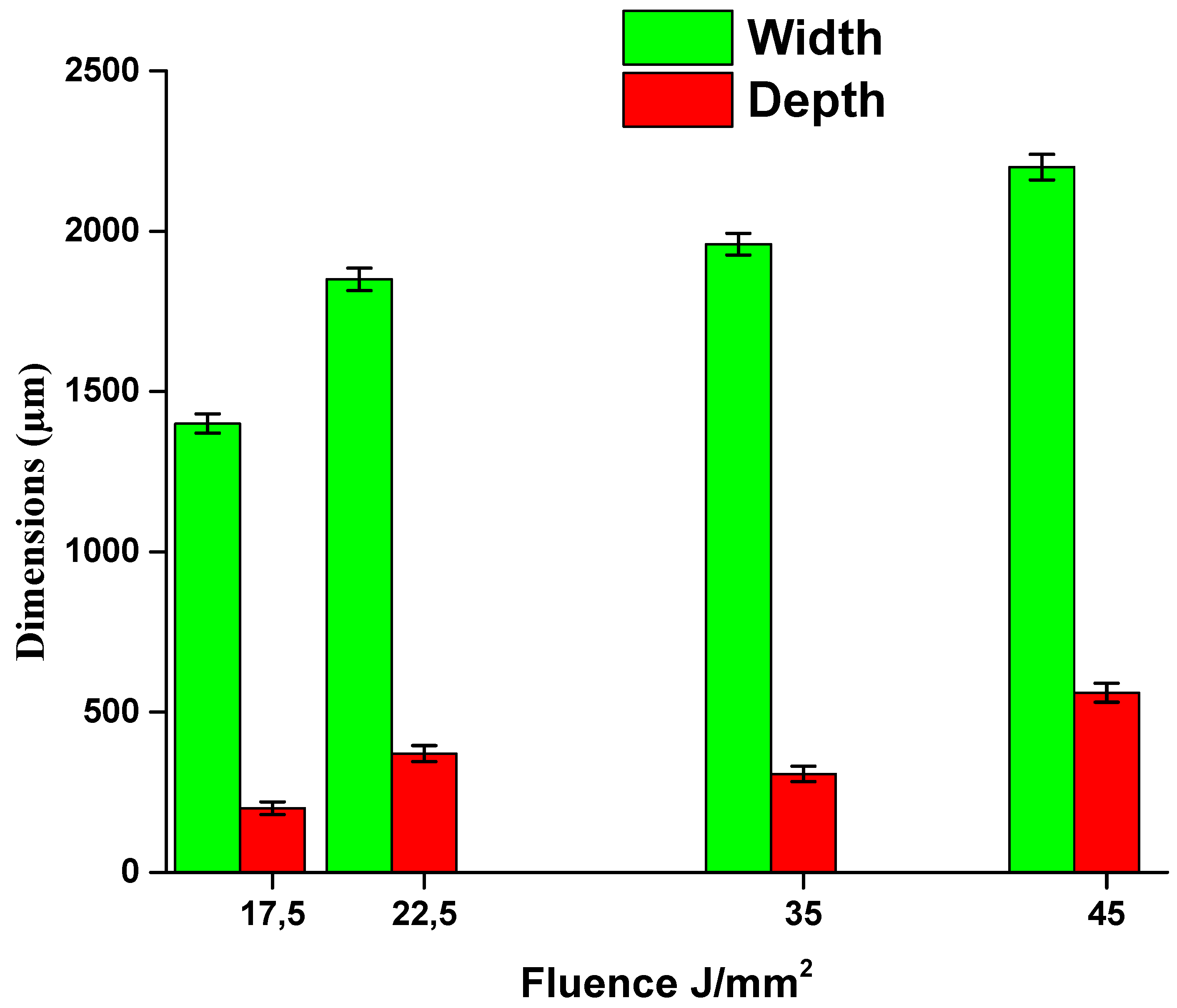 Metals 09 01268 g005 550