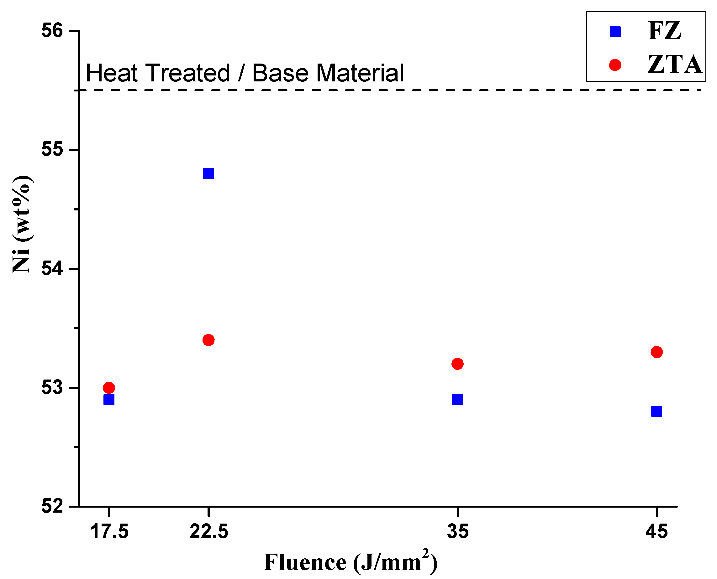 Metals 09 01268 g007 550