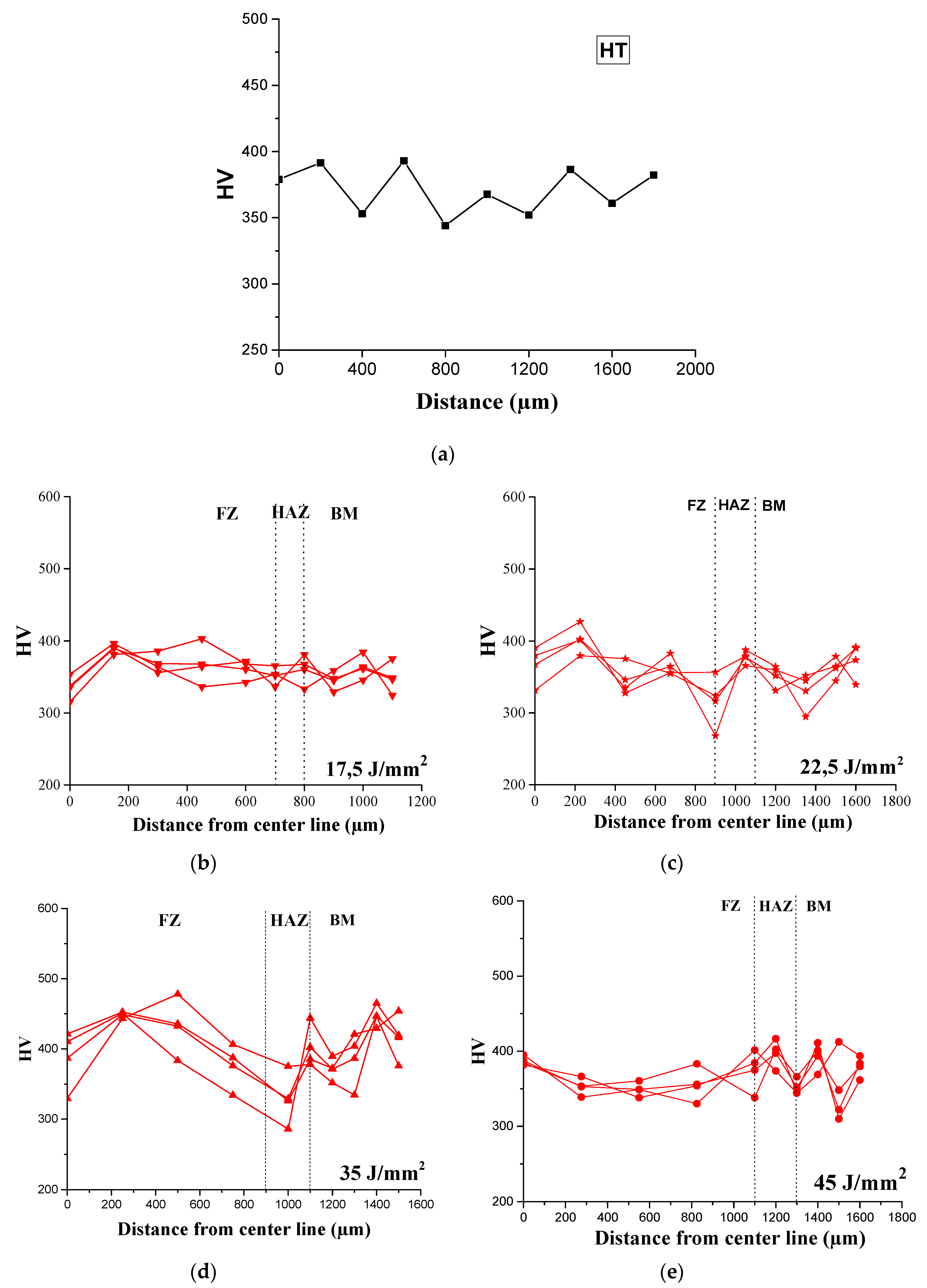Metals 09 01268 g010 550