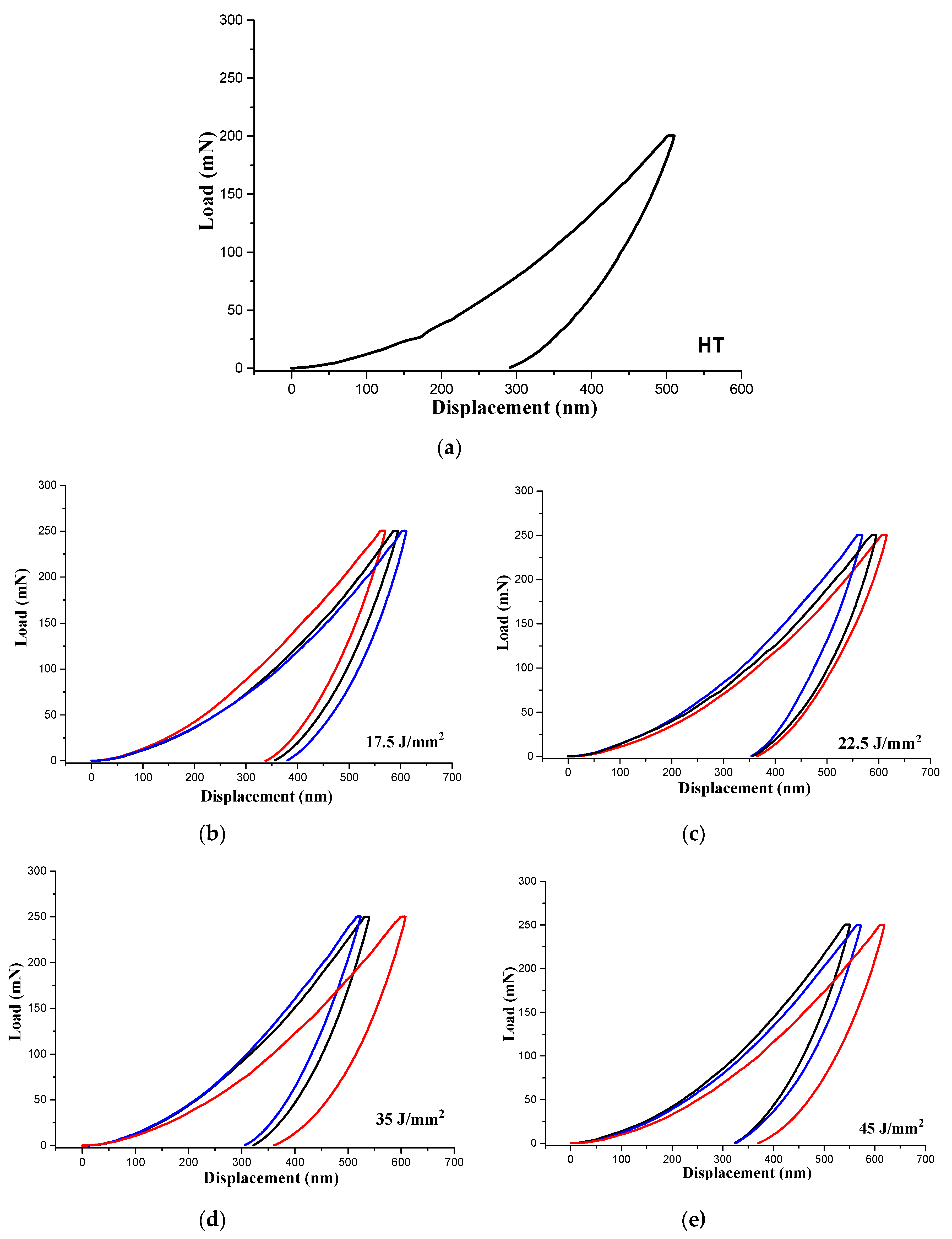 Metals 09 01268 g012 550
