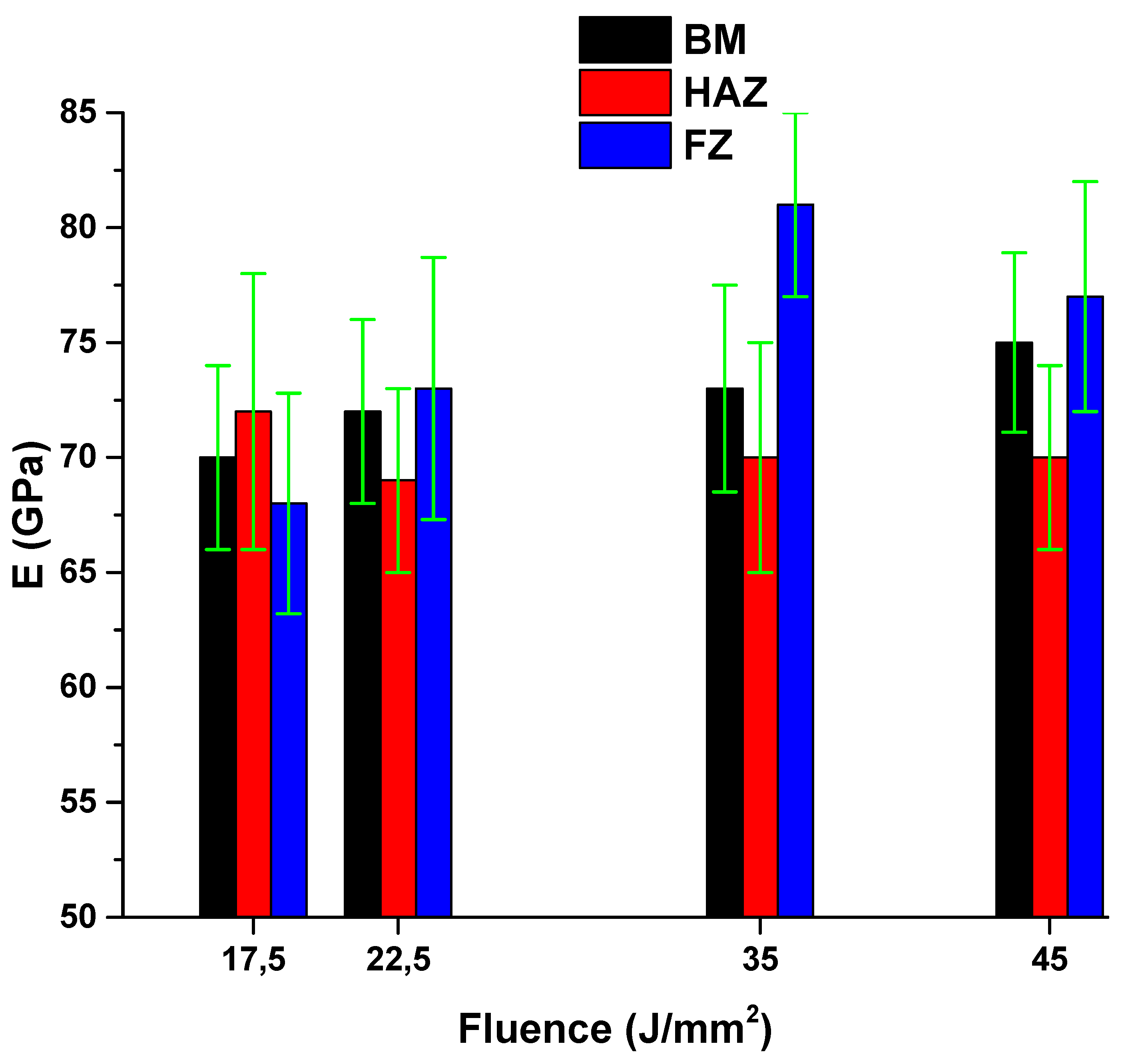 Metals 09 01268 g013 550
