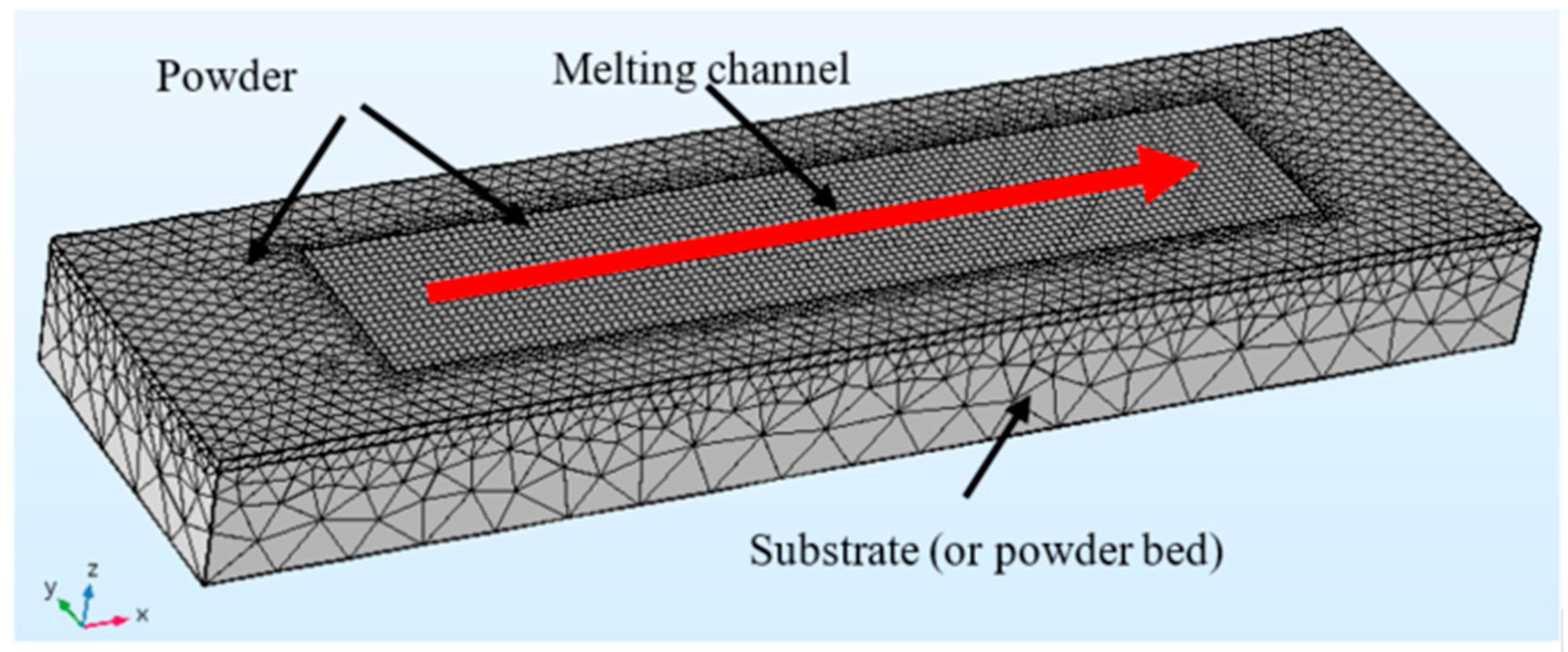 Metals 09 01270 g002