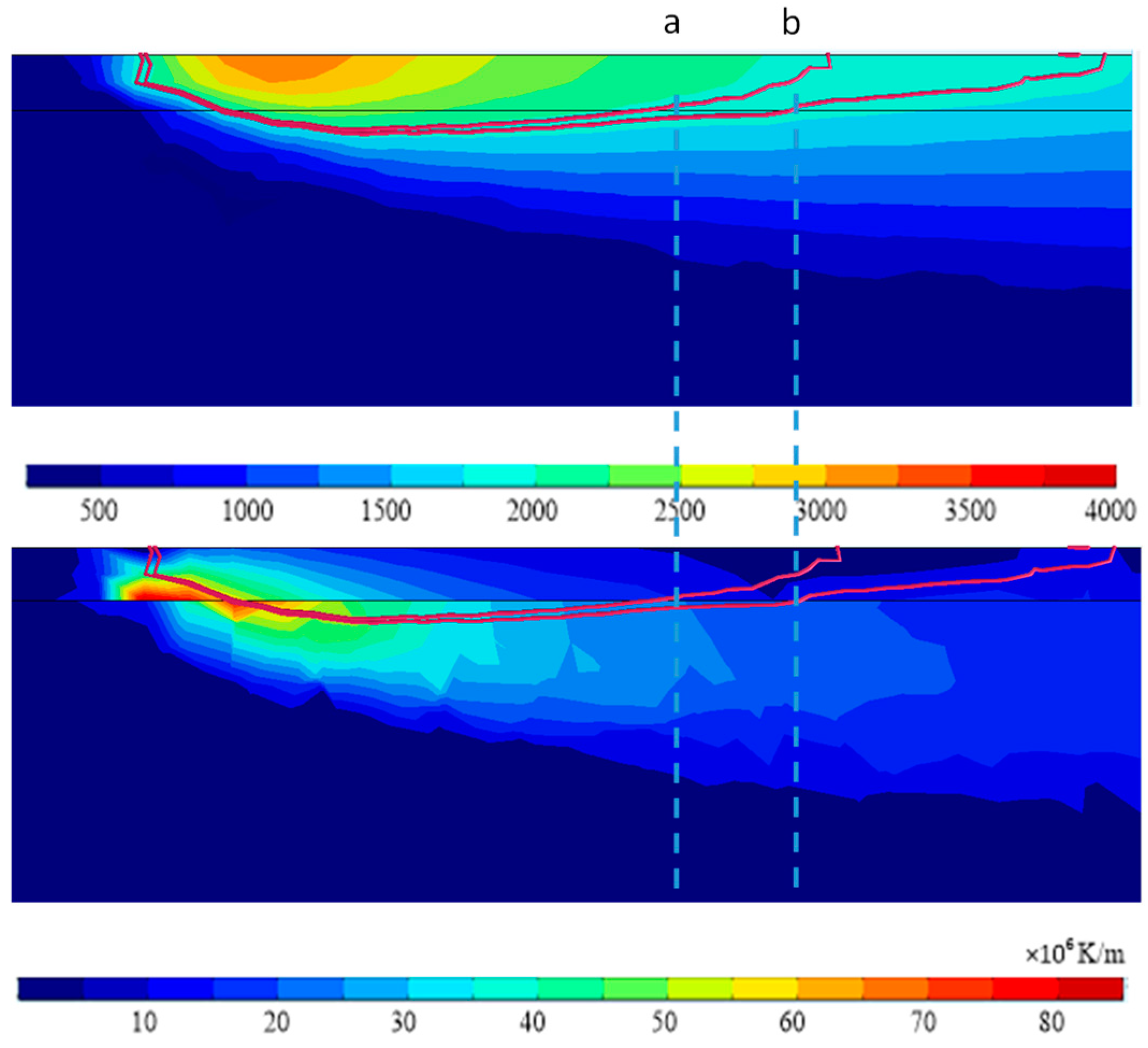 Metals 09 01270 g004